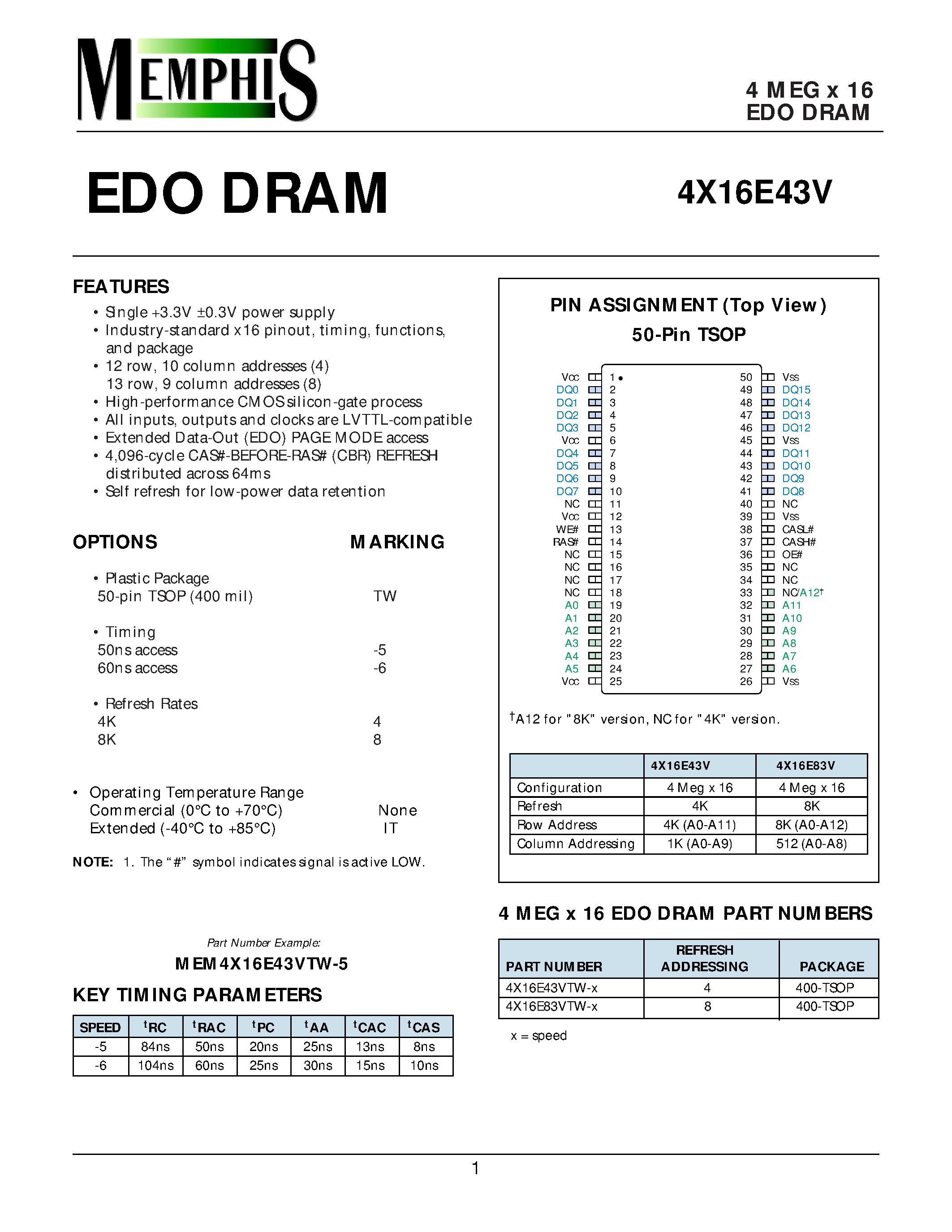 Даташит 4X16E83VTW-6 - 4 MEG x 16 EDO DRAM страница 1