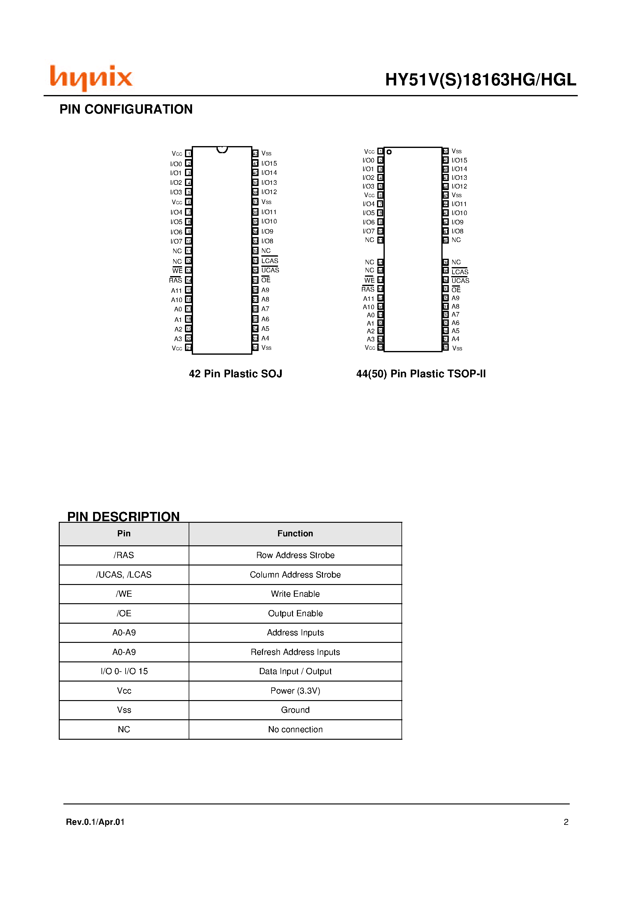 Даташит HY51V18163HGJ-6 - 1M x 16Bit EDO DRAM страница 2