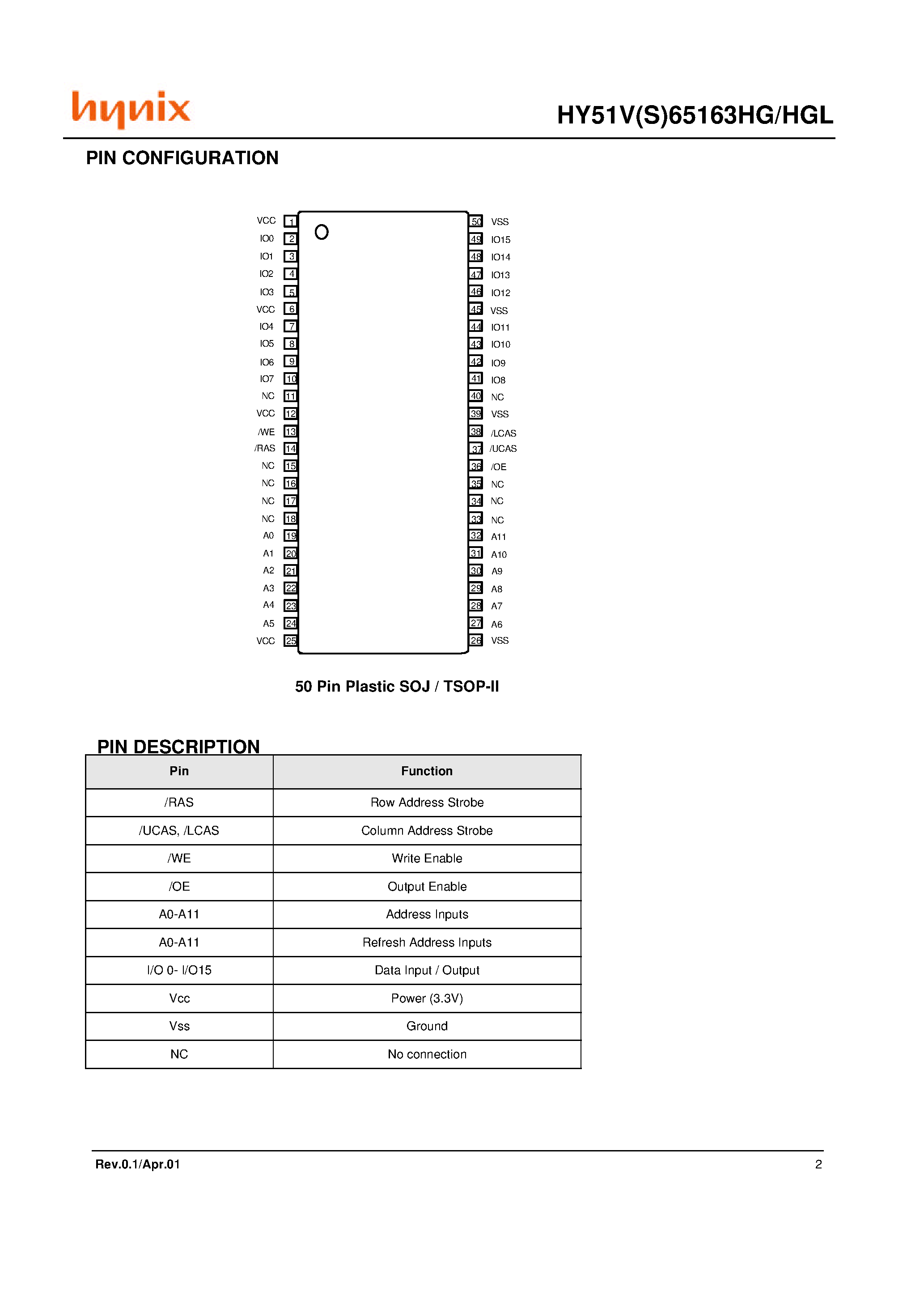 Datasheet HY51V65163HGJ-5 - 4M x 16Bit EDO DRAM page 2