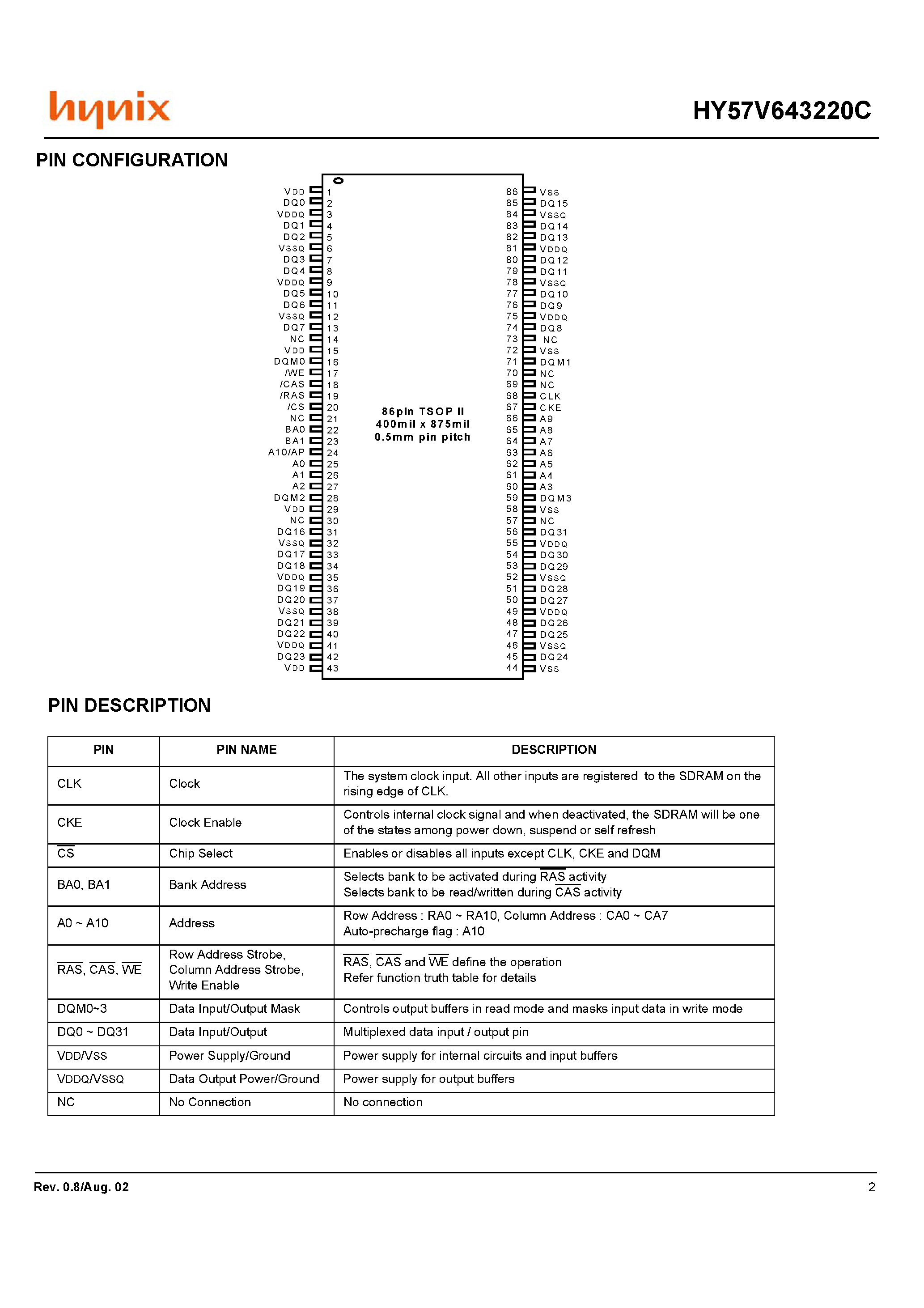 Datasheet HY57V643220CLT-5 - 4 Banks x 512K x 32Bit Synchronous DRAM page 2