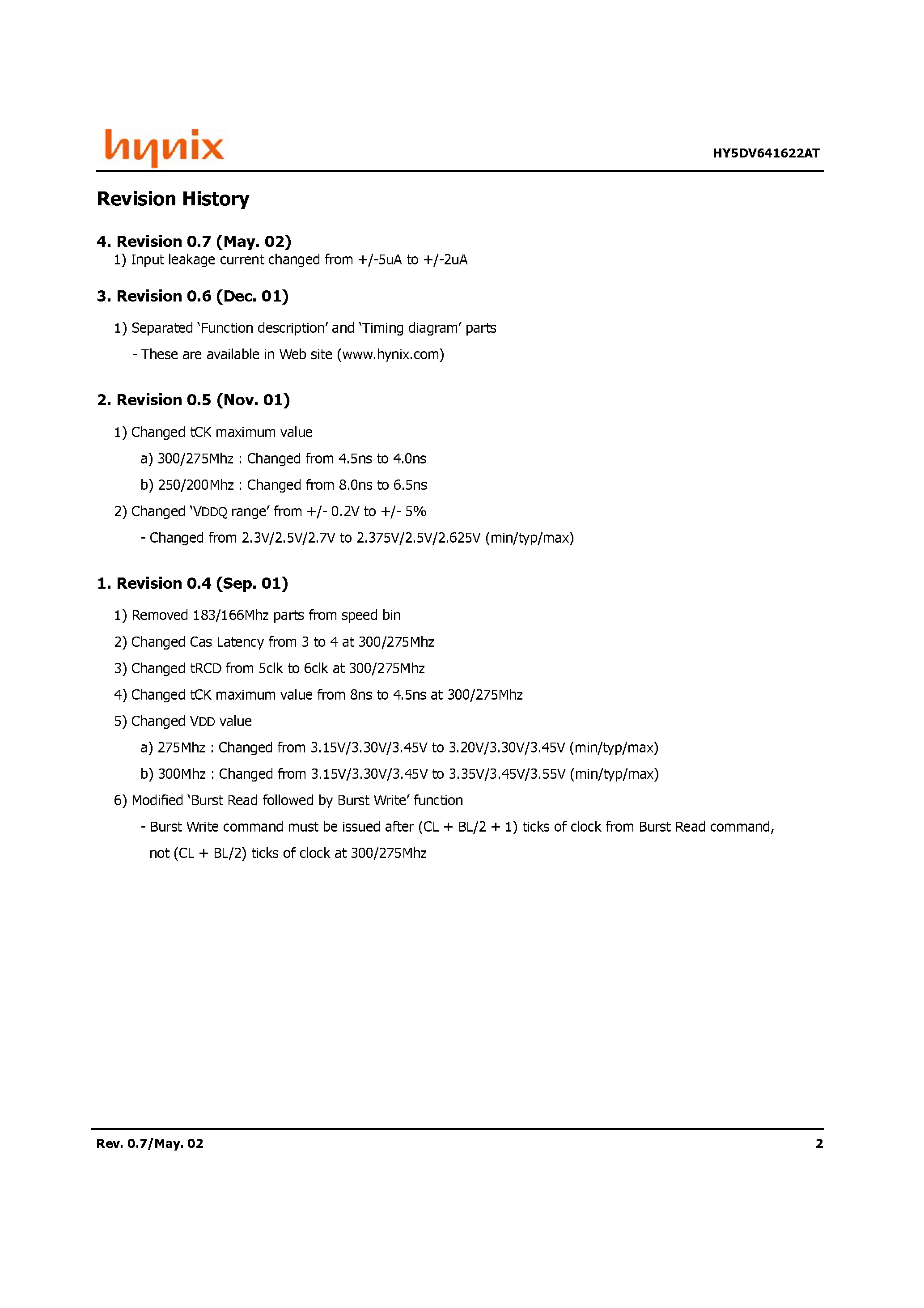 Datasheet HY5DV641622AT-5 - 64M(4Mx16) DDR SDRAM page 2