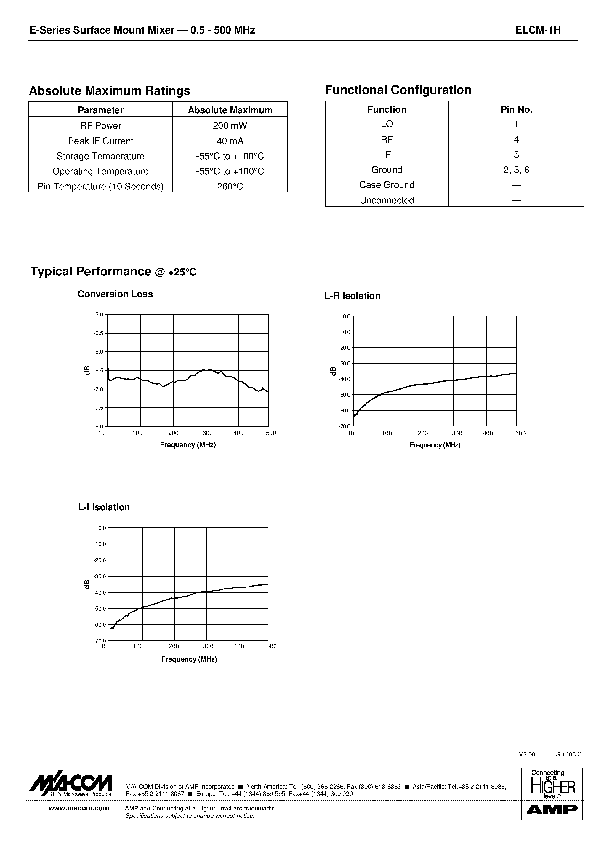 Datasheet ELCM-1H - E-Series Surface Mount Mixer 0.5 - 500 MHz page 2