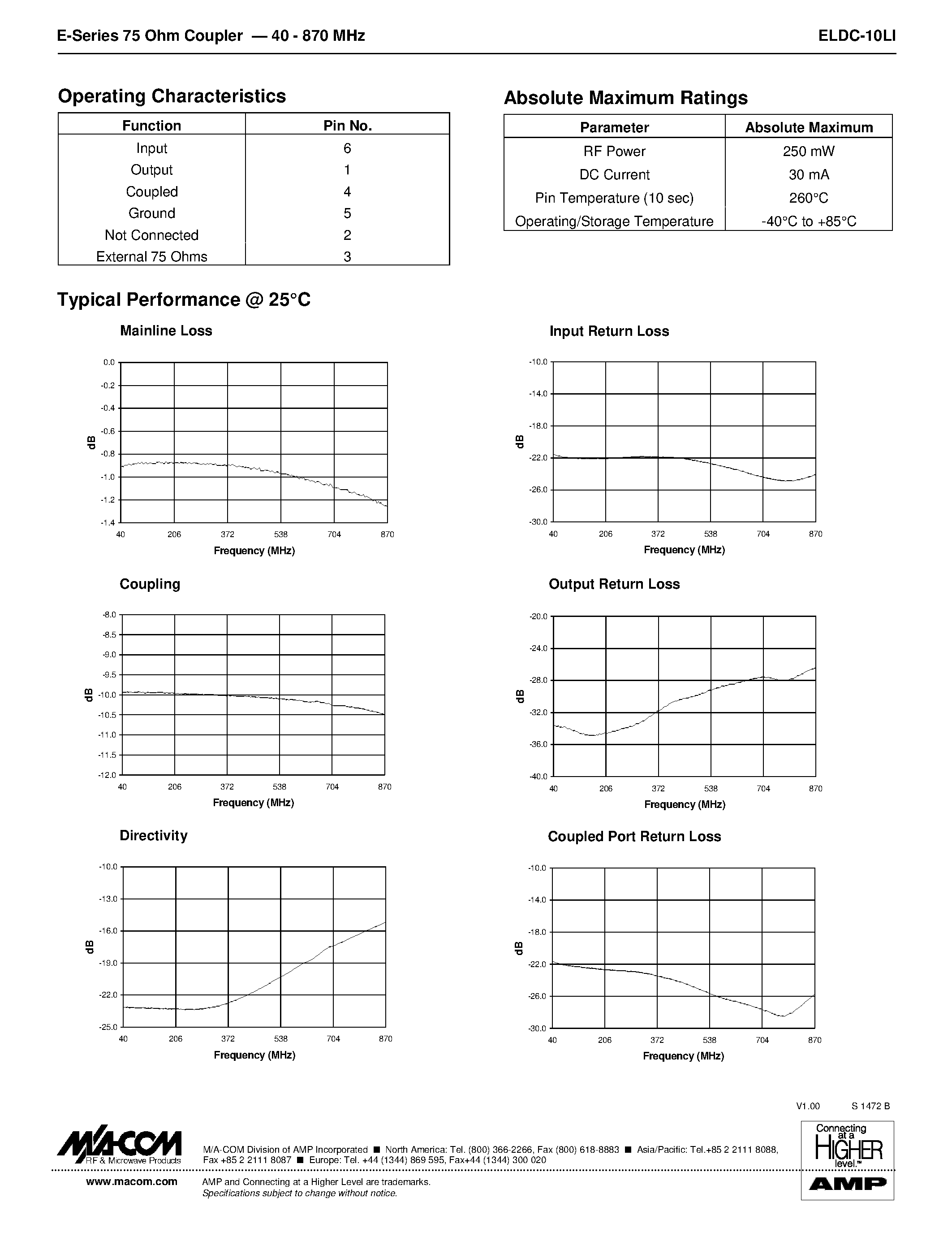 Datasheet ELDC-10LI - E-Series 75 Ohm Coupler 40 - 870 MHZ page 2