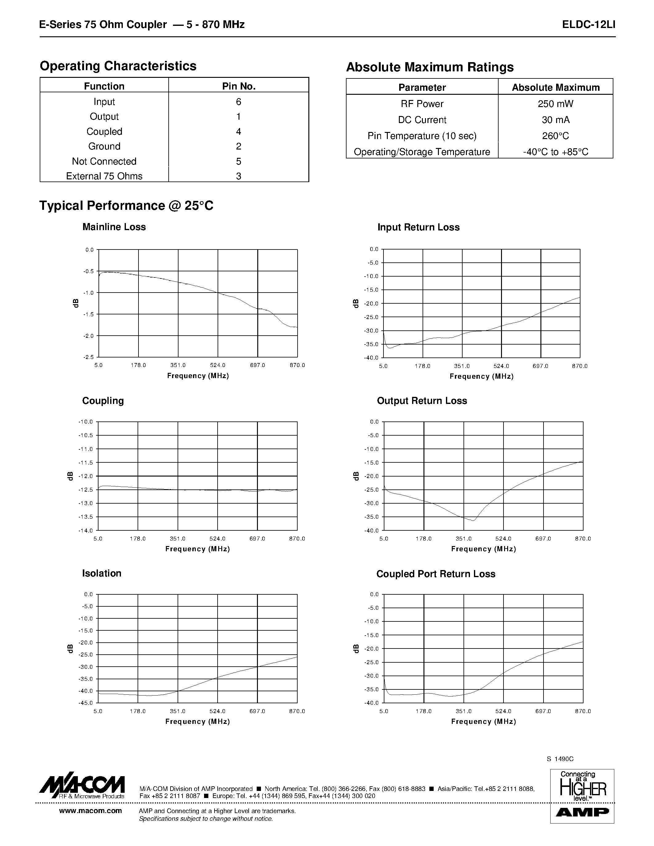 Datasheet ELDC-12LI - E-Series 75 Ohm Coupler 5 - 870 MHZ page 2