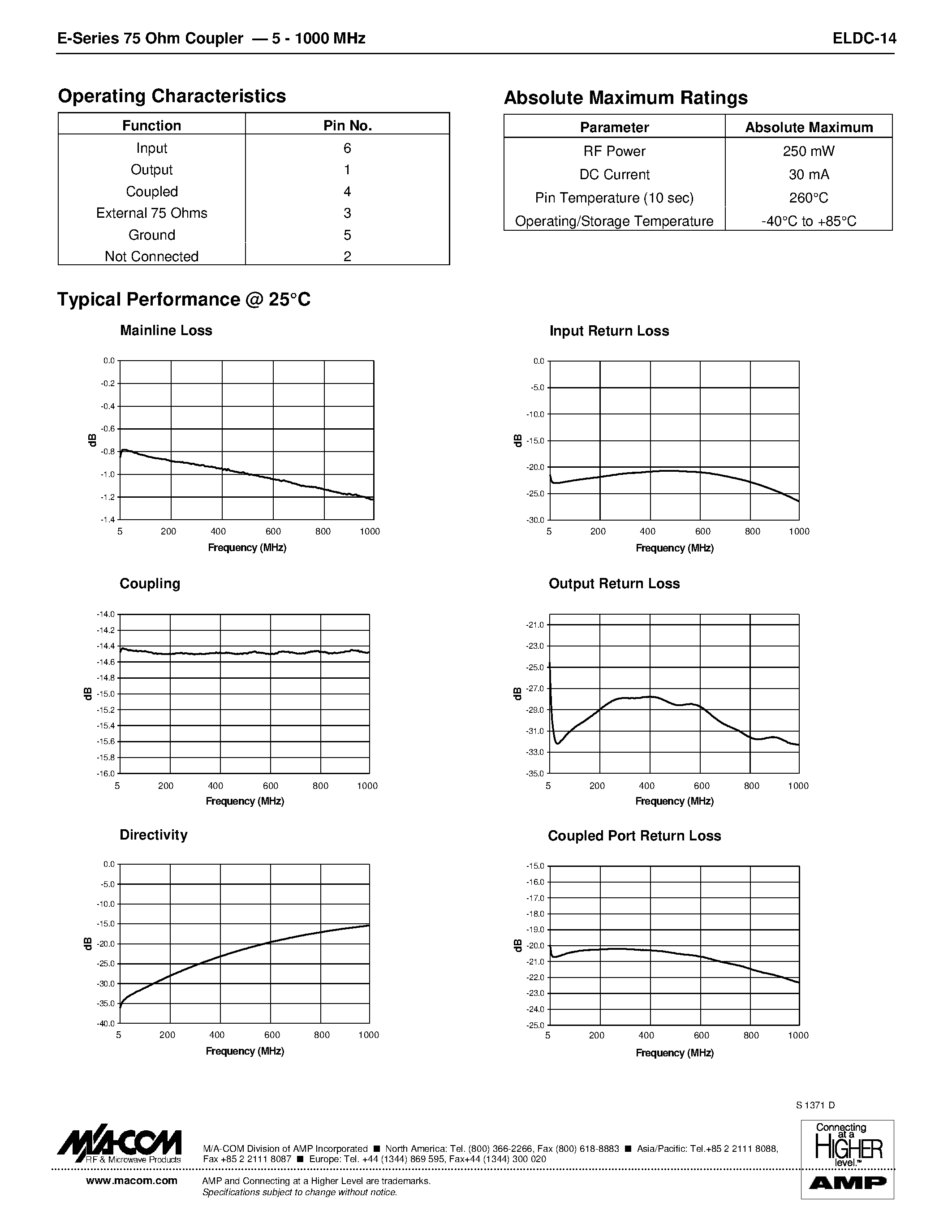 Datasheet ELDC-14 - E-Series 75 Ohm Coupler 5 - 1000 MHZ page 2