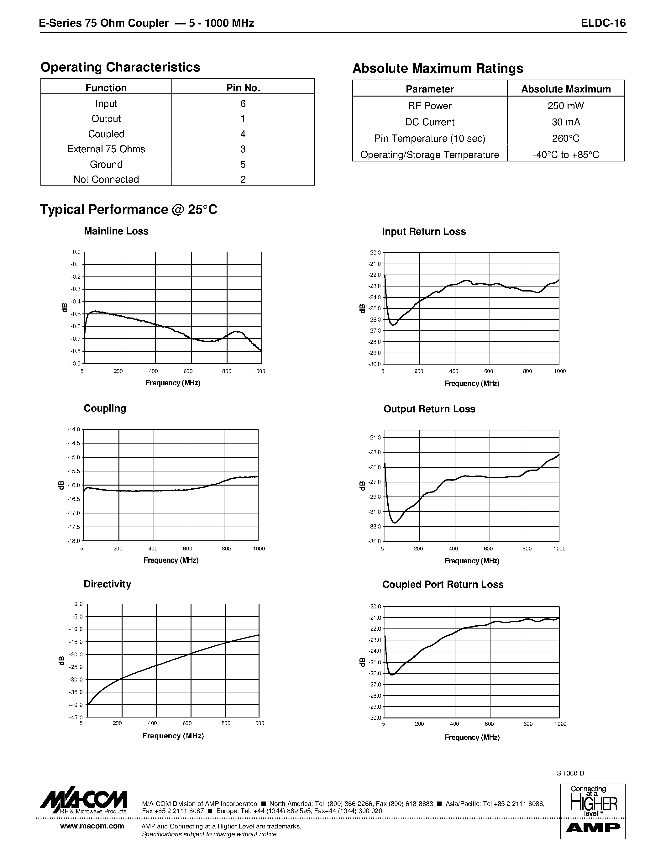 Datasheet ELDC-16 - E-Series 75 Ohm Coupler 5 - 1000 MHz page 2