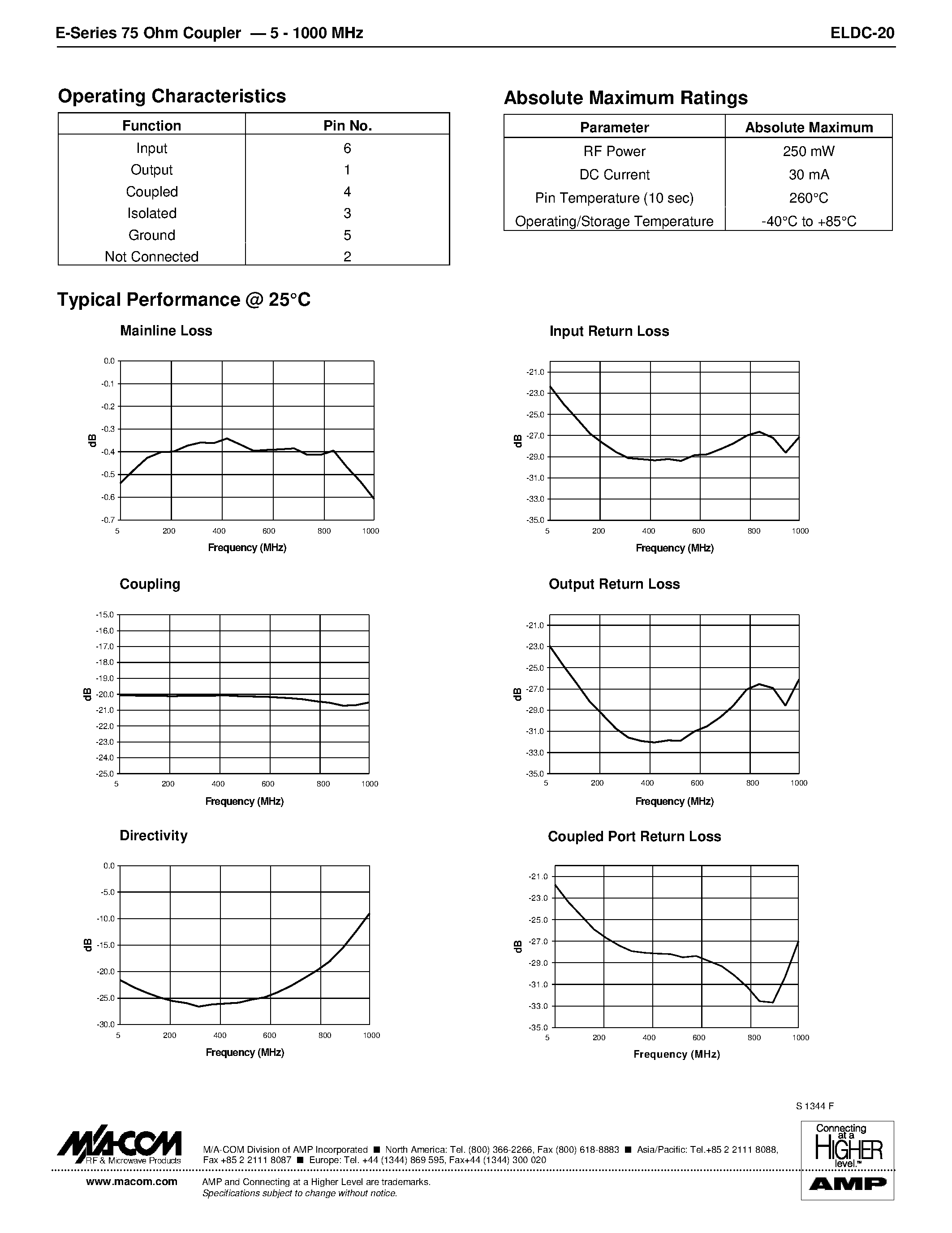 Datasheet ELDC-20 - E-Series 75 Ohm Coupler 5 - 1000 MHz page 2