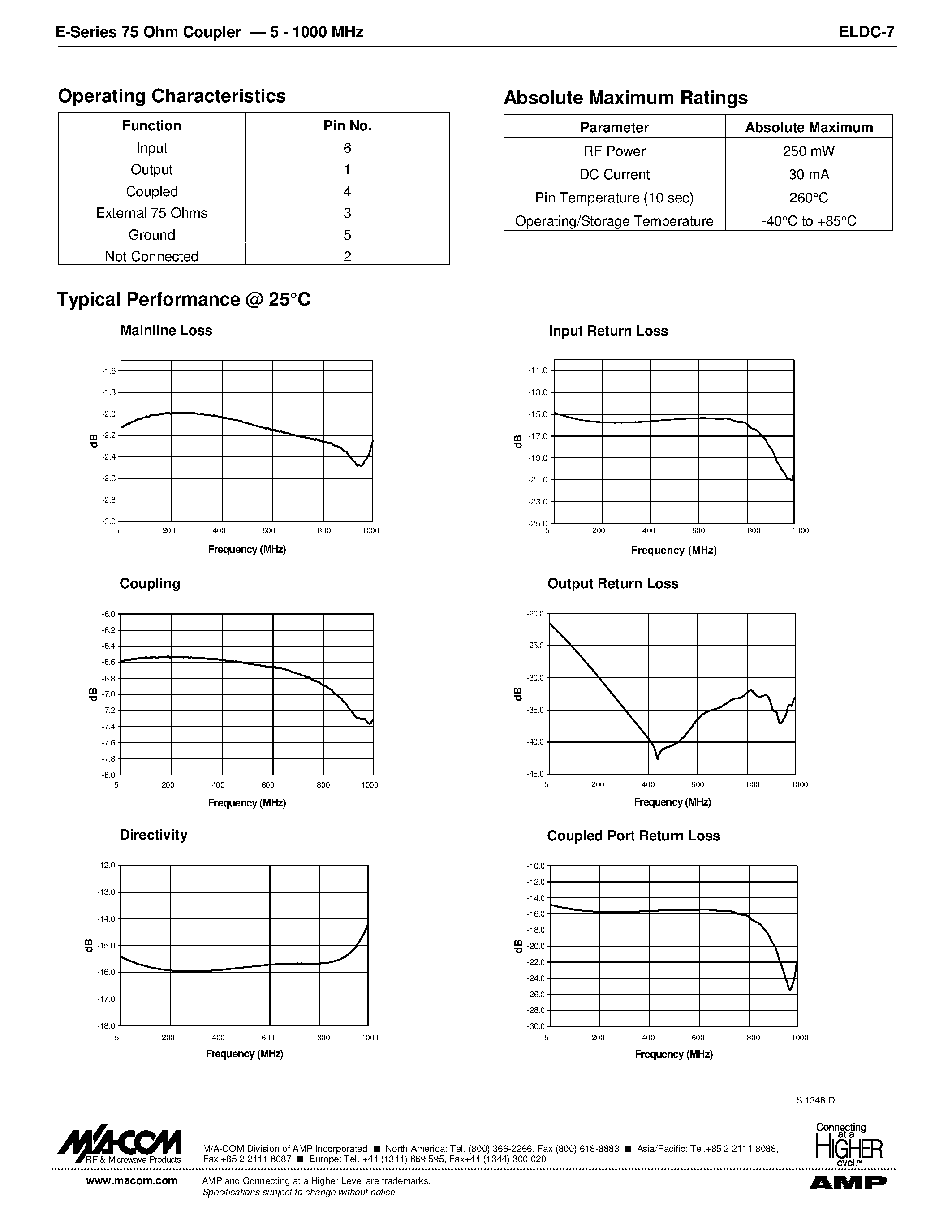 Datasheet ELDC-7 - E-Series 75 Ohm Coupler 5 - 1000 MHz page 2