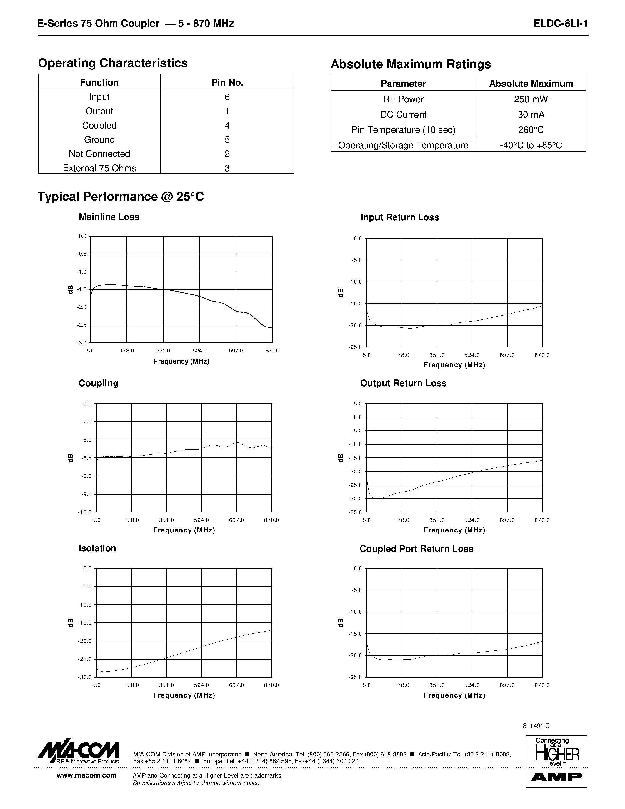 Datasheet ELDC-8LI-1 - E-Series 75 Ohm Coupler 5 - 870 MHZ page 2