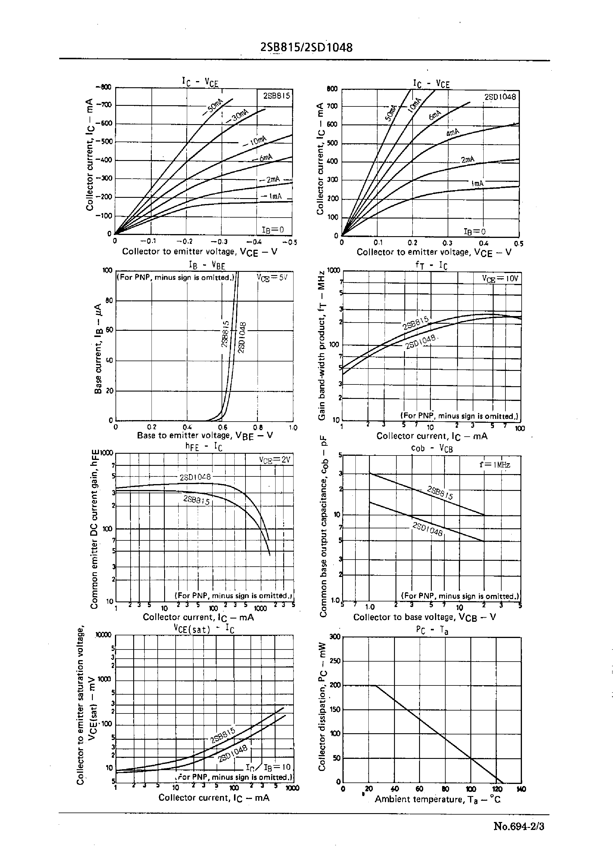 Datasheet 2SD1048 - For General-Purpose AF Amplifier page 2