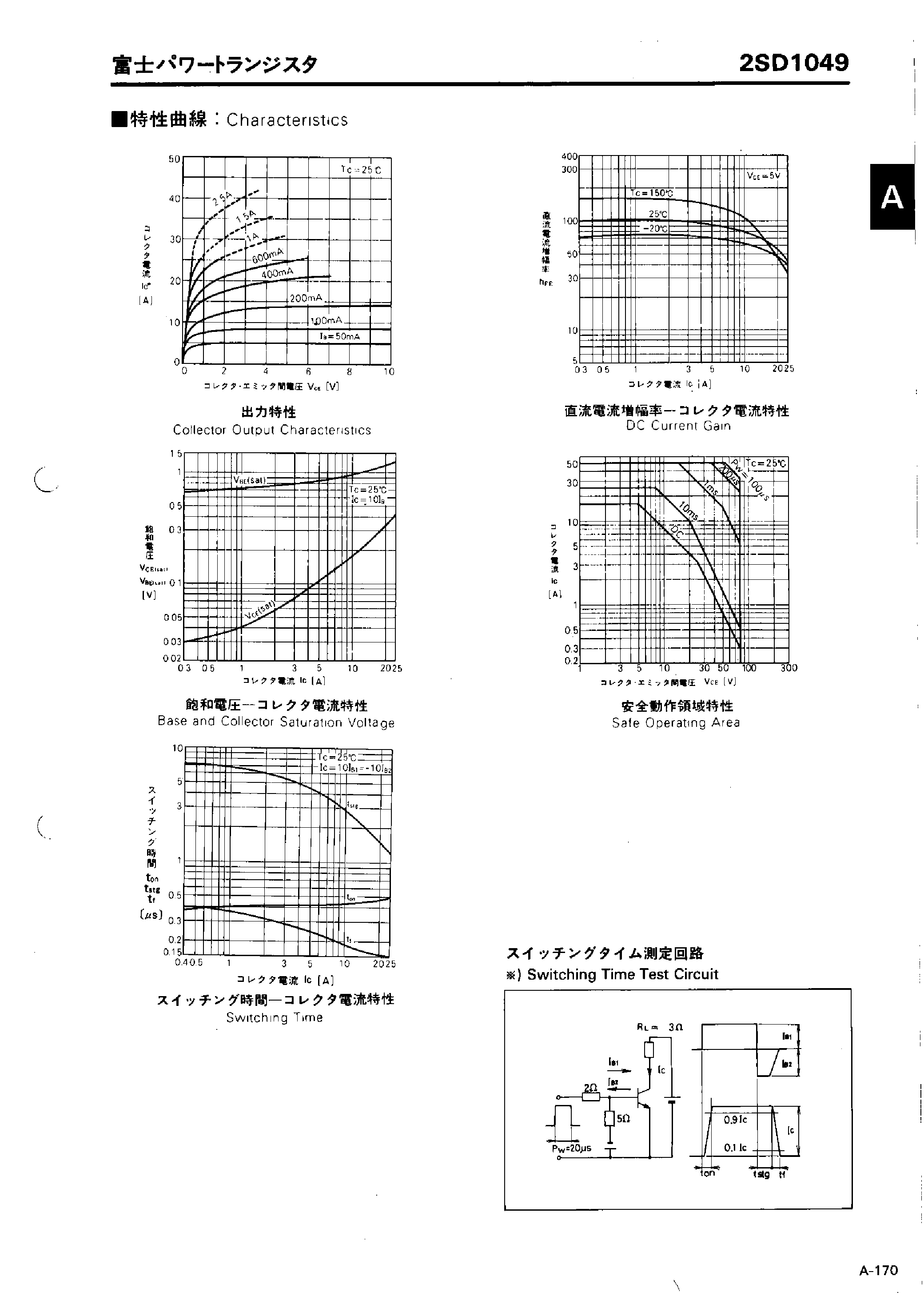 Datasheet 2SD1049 - TRIPLE DIFFUSED PLANER TYPE HIGH CURRENT HIGH SPEED SWITCHING page 2