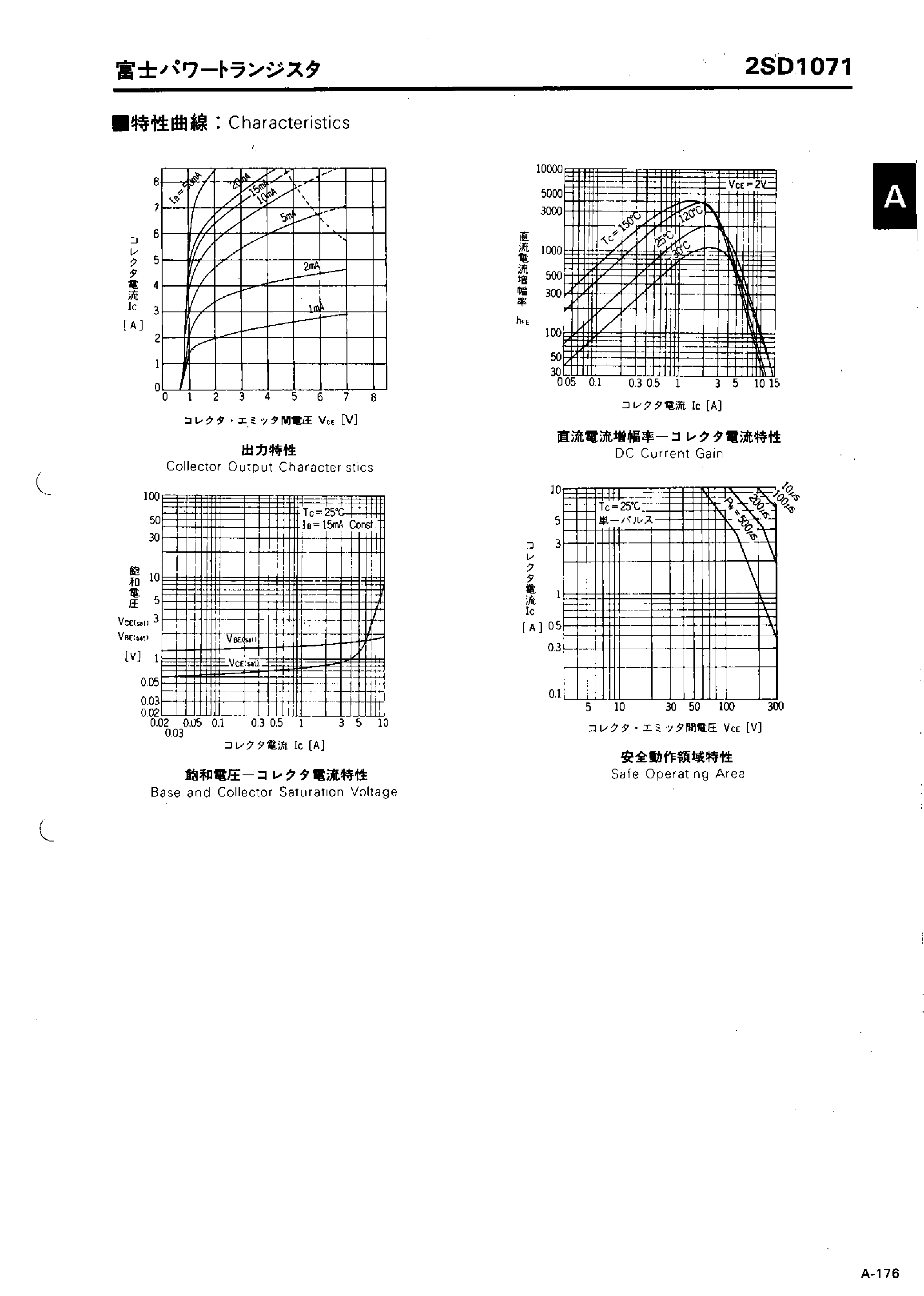 Datasheet 2SD1071 - TRIPLE DIFFUSED PLANER TYPE ULTRA HIGH TRANSISTOR HIGH VOLTAGE POWER AMPLIFIER page 2