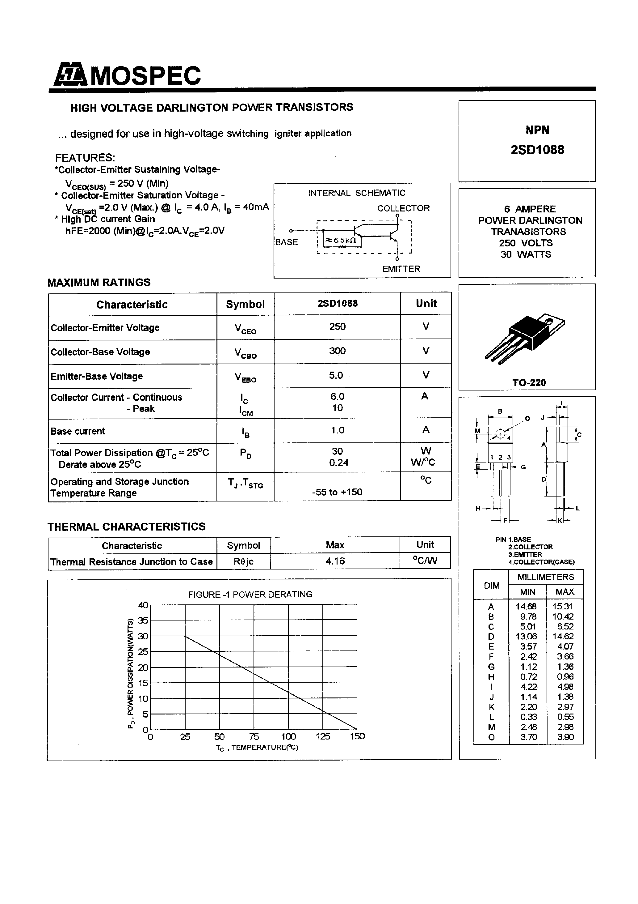 Даташит 2SD1088 - POWER TRANSISTORS(6A/250V/30W) страница 1