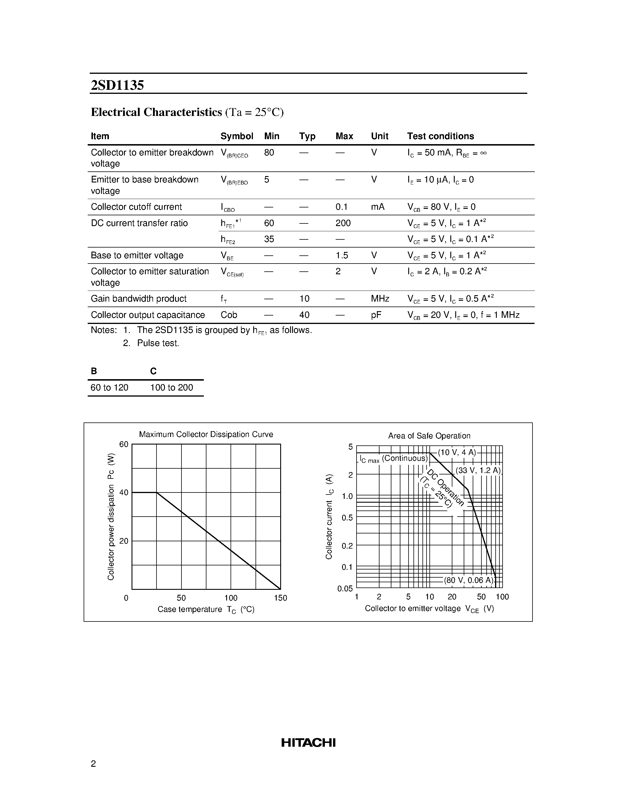 Даташит 2SD1135 - Silicon NPN Triple Diffused страница 2