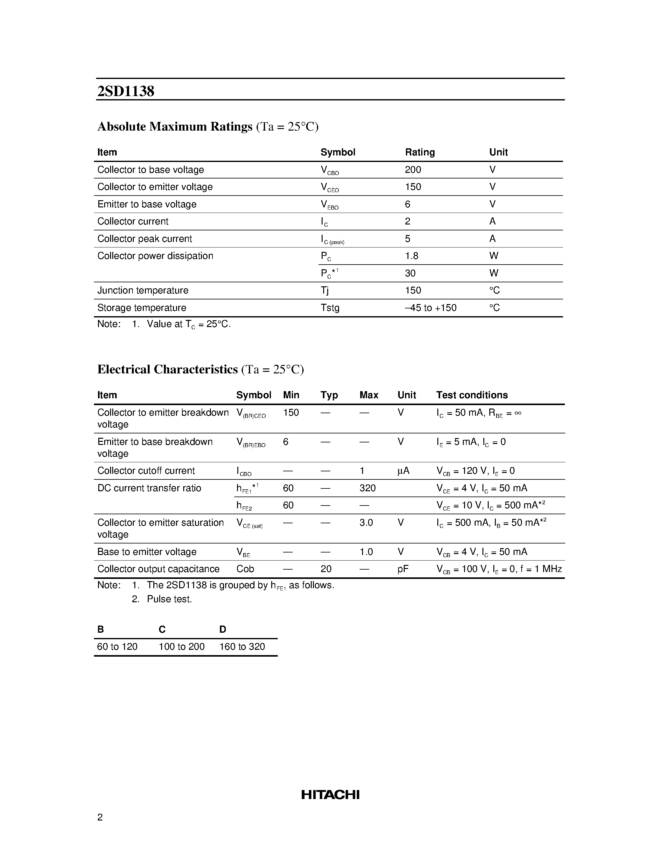 Даташит 2SD1138 - Silicon NPN Triple Diffused страница 2