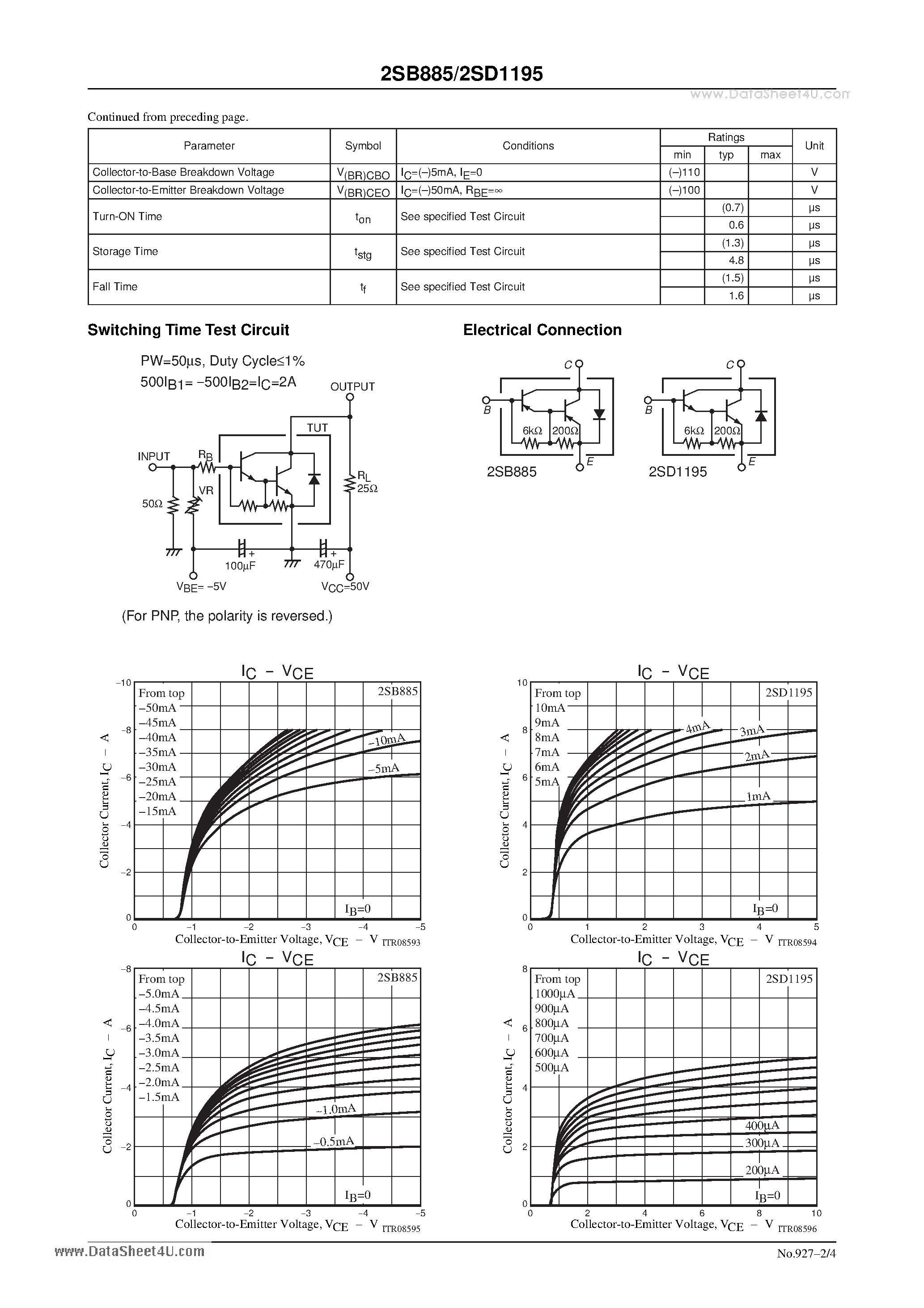 Даташит 2SD1195 - Driver Applications страница 2