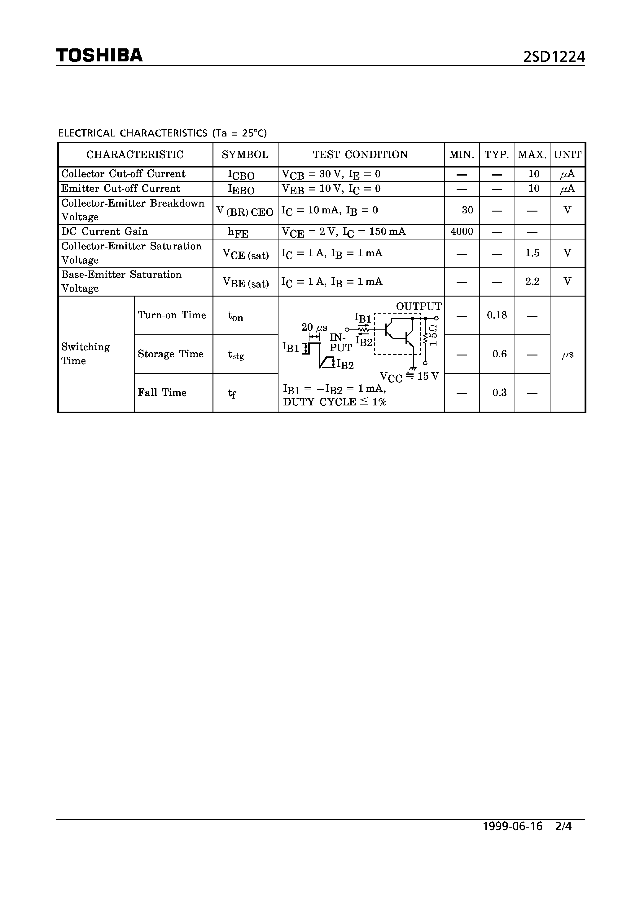 Даташит 2SD1224 - NPN EPITAXIAL TYPE (PULSE MOTOR DRIVE/ HAMMER DRIVE/ SWITCHING/ POWER AMPLIFIER APPLICATIONS) страница 2