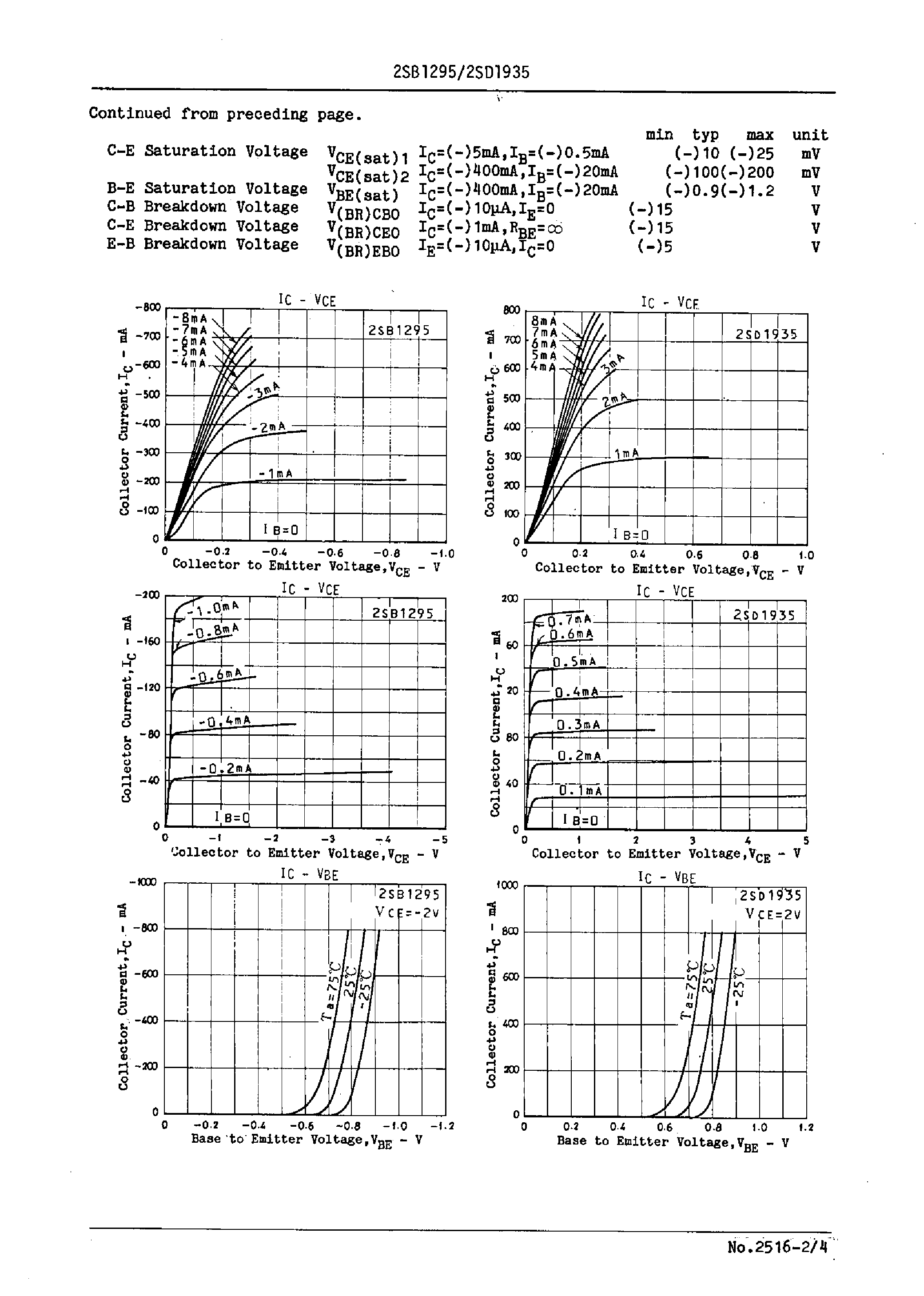 Даташит 2SD1935 - Low-Frequency General-Purpose Amp Applications страница 2