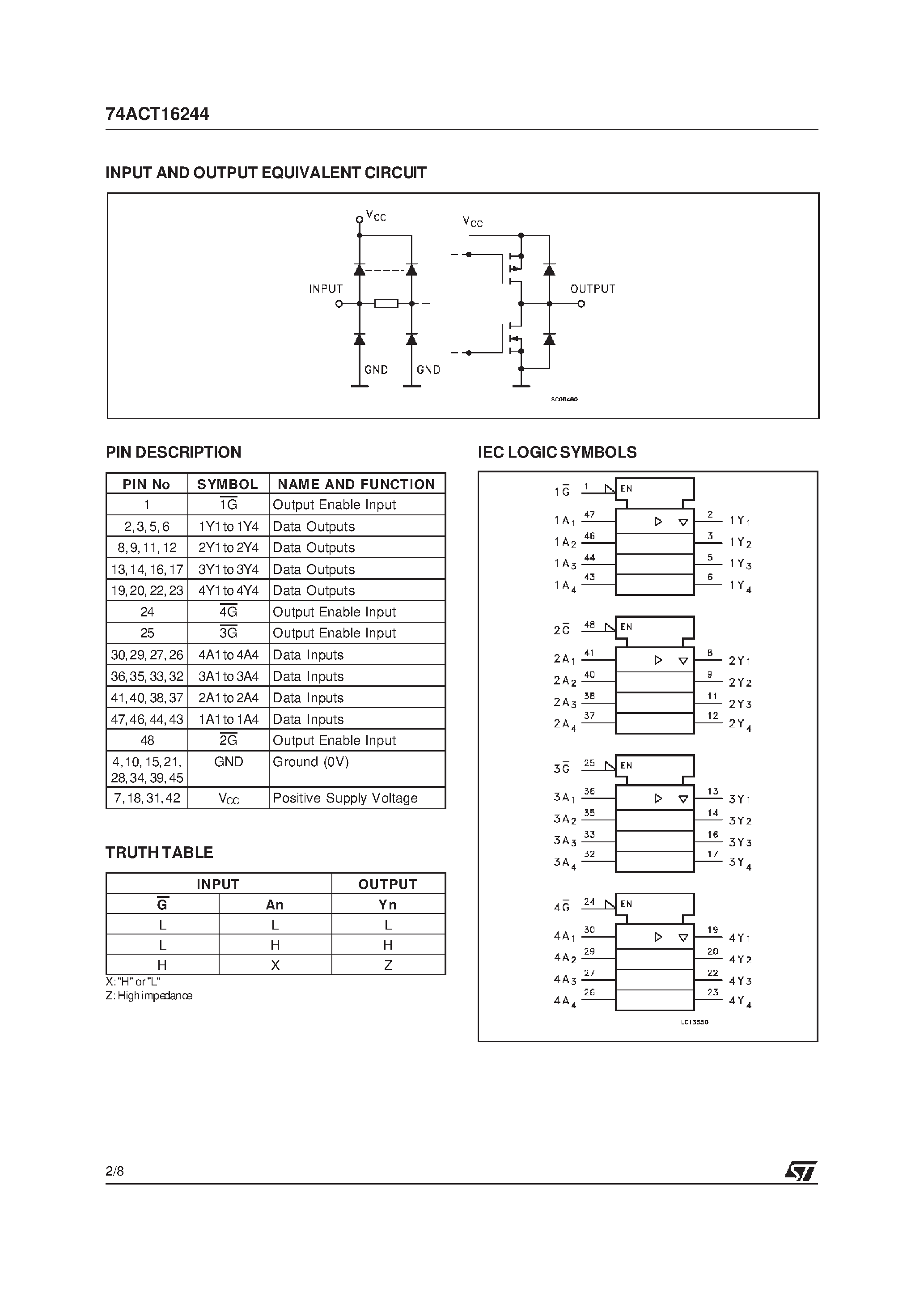 Даташит 74ACT16244TTR - 16-BIT BUS BUFFER WITH 3 STATE OUTPUTS NON INVERTED страница 2