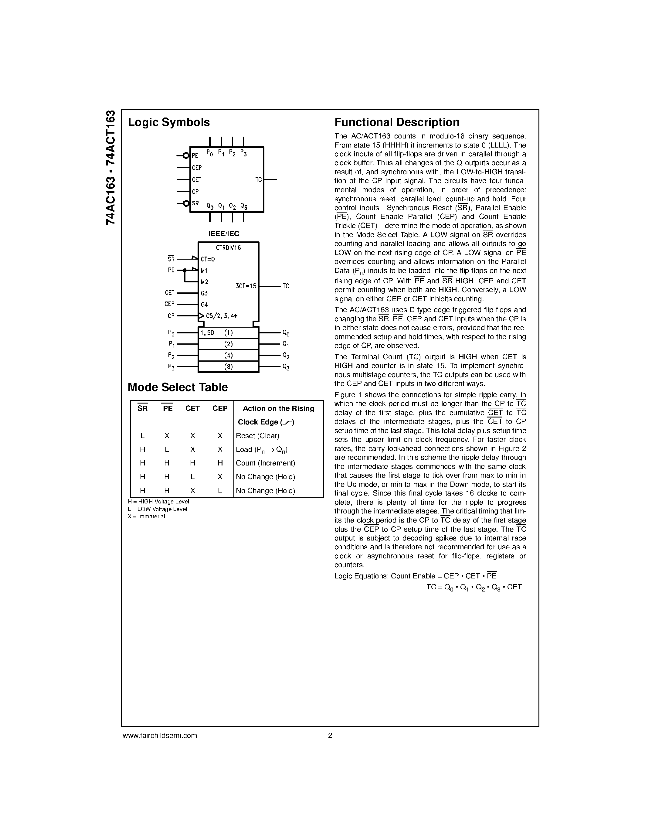 Даташит 74ACT163MTC - Synchronous Presettable Binary Counter страница 2