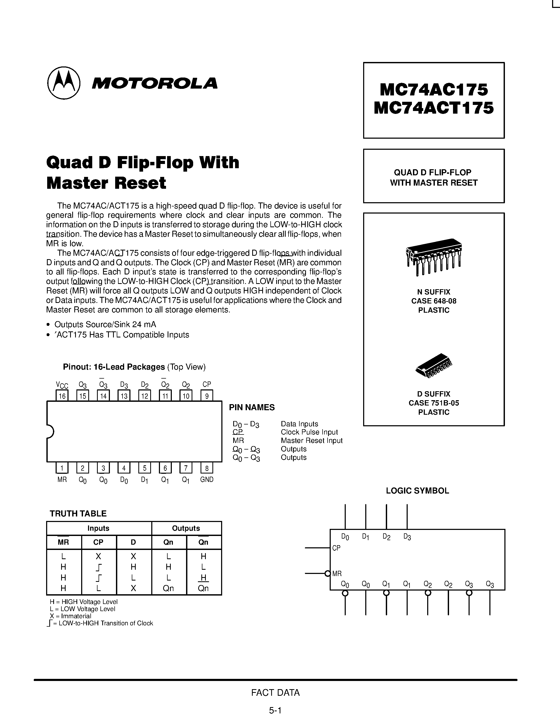 Даташит 74ACT175 - QUAD D FLIP-FLOP WITH MASTER RESET страница 1
