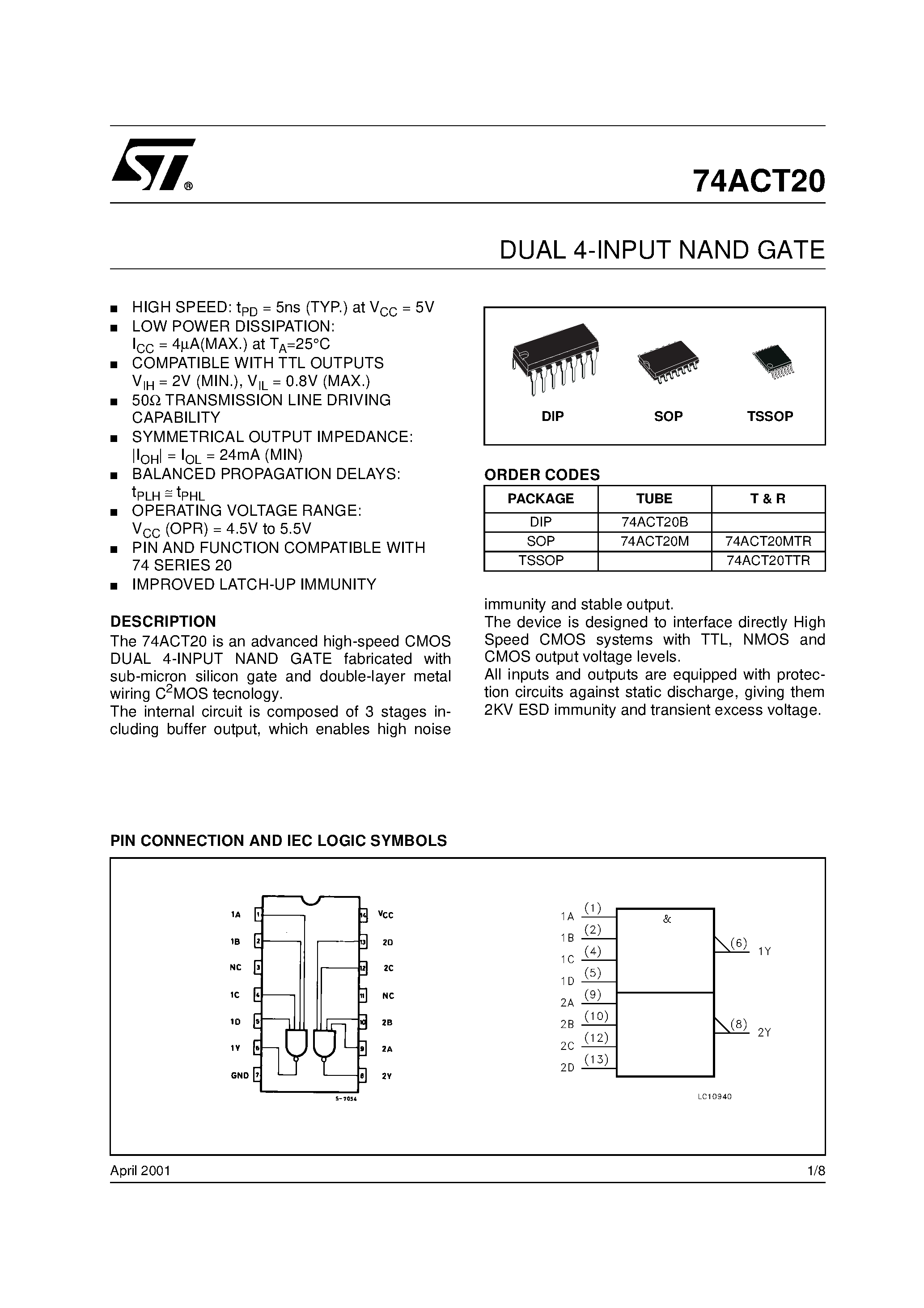 Даташит 74ACT20 - DUAL 4-INPUT NAND GATE страница 1