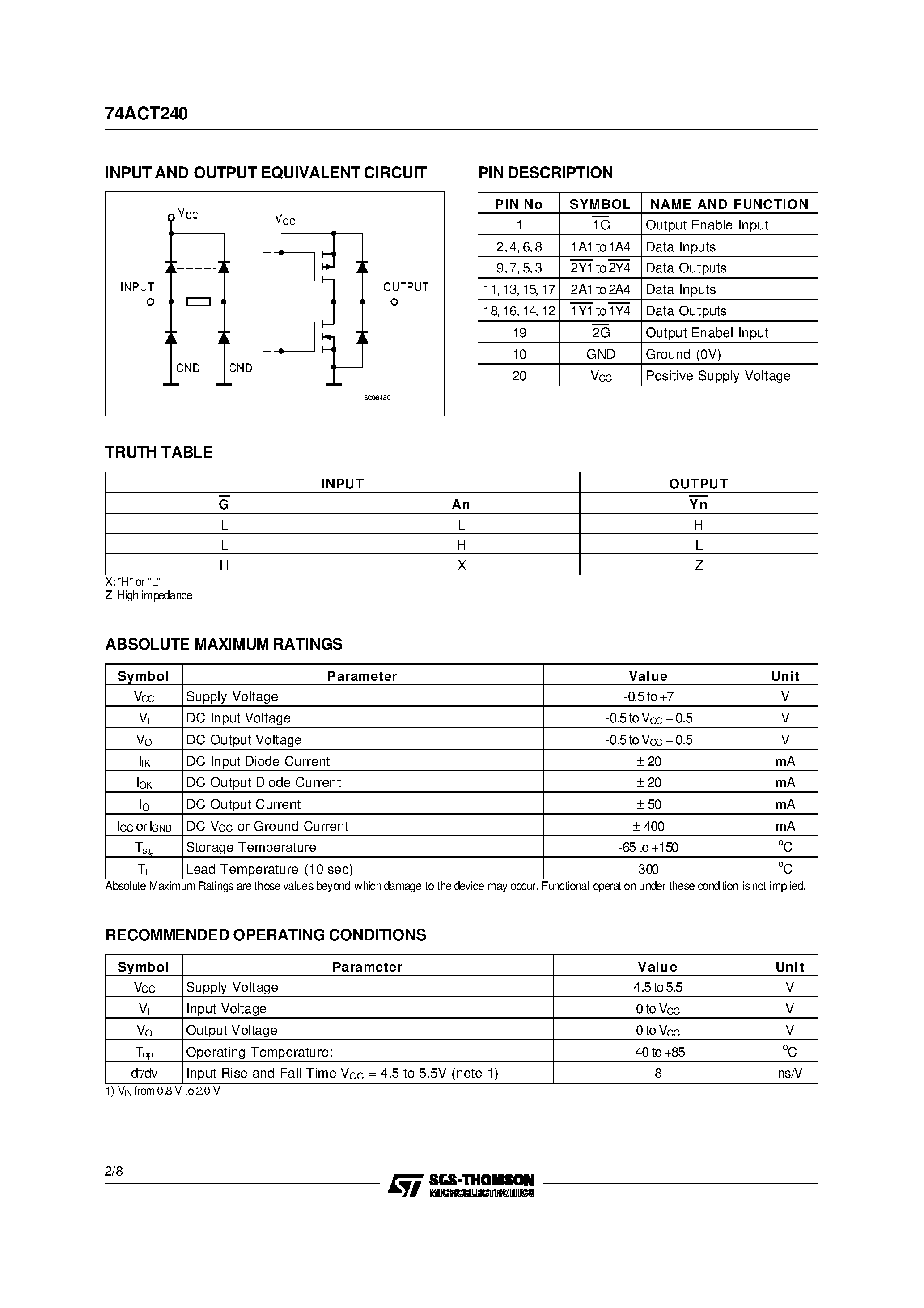 Даташит 74ACT240 - OCTAL BUS BUFFER WITH 3 STATE OUTPUTS INVERTED страница 2