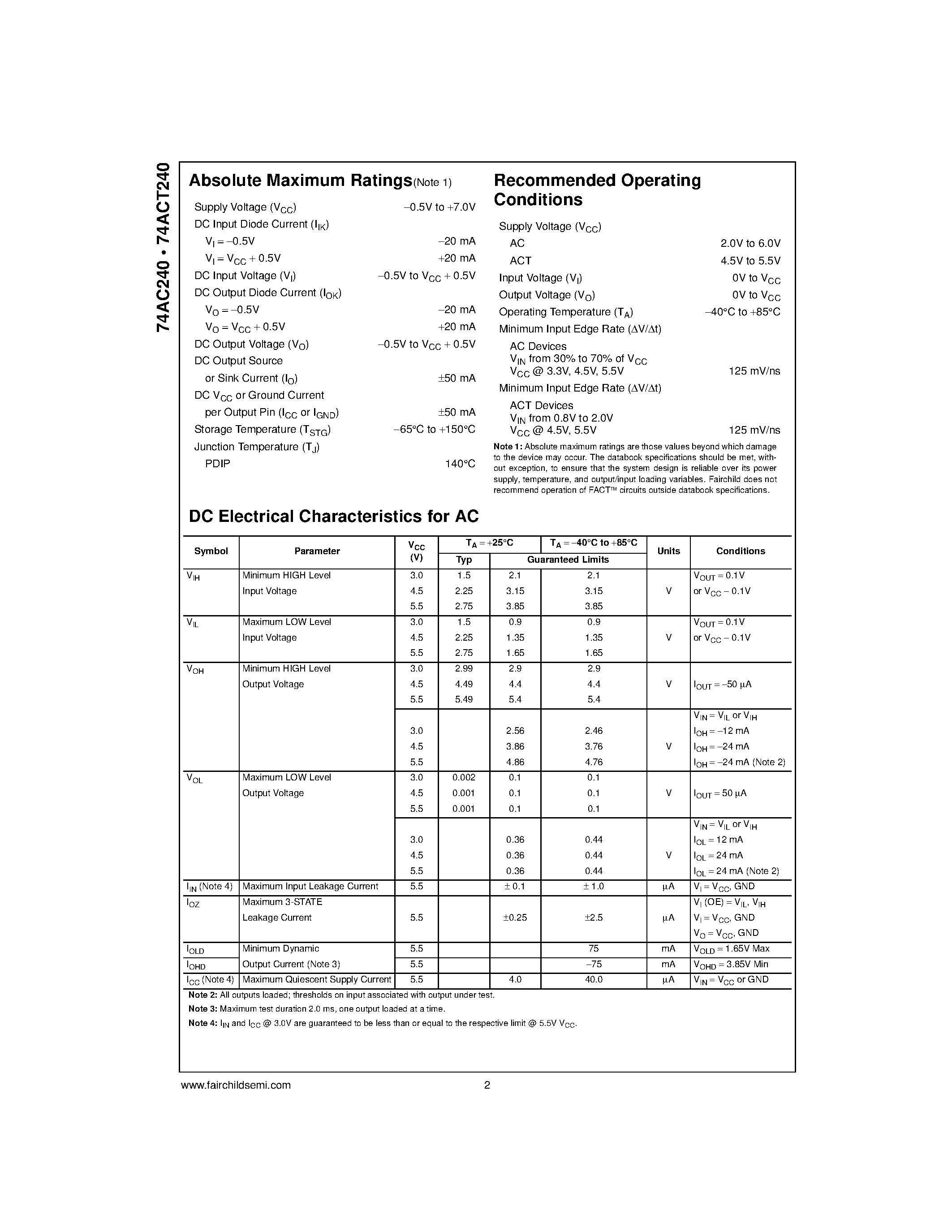 Даташит 74ACT240MTC - Octal Buffer/Line Driver with 3-STATE Outputs страница 2