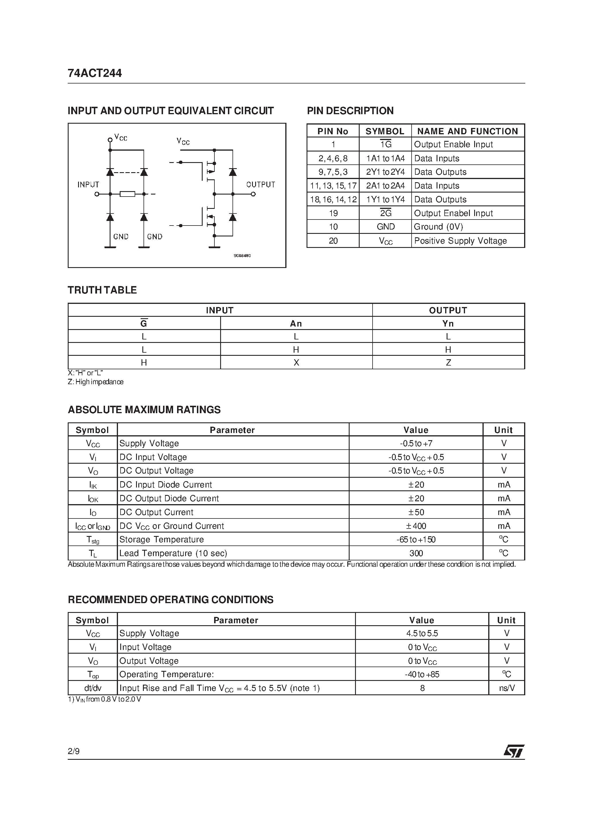 Даташит 74ACT244 - OCTAL BUS BUFFER WITH 3 STATE OUTPUTS NON INVERTED страница 2