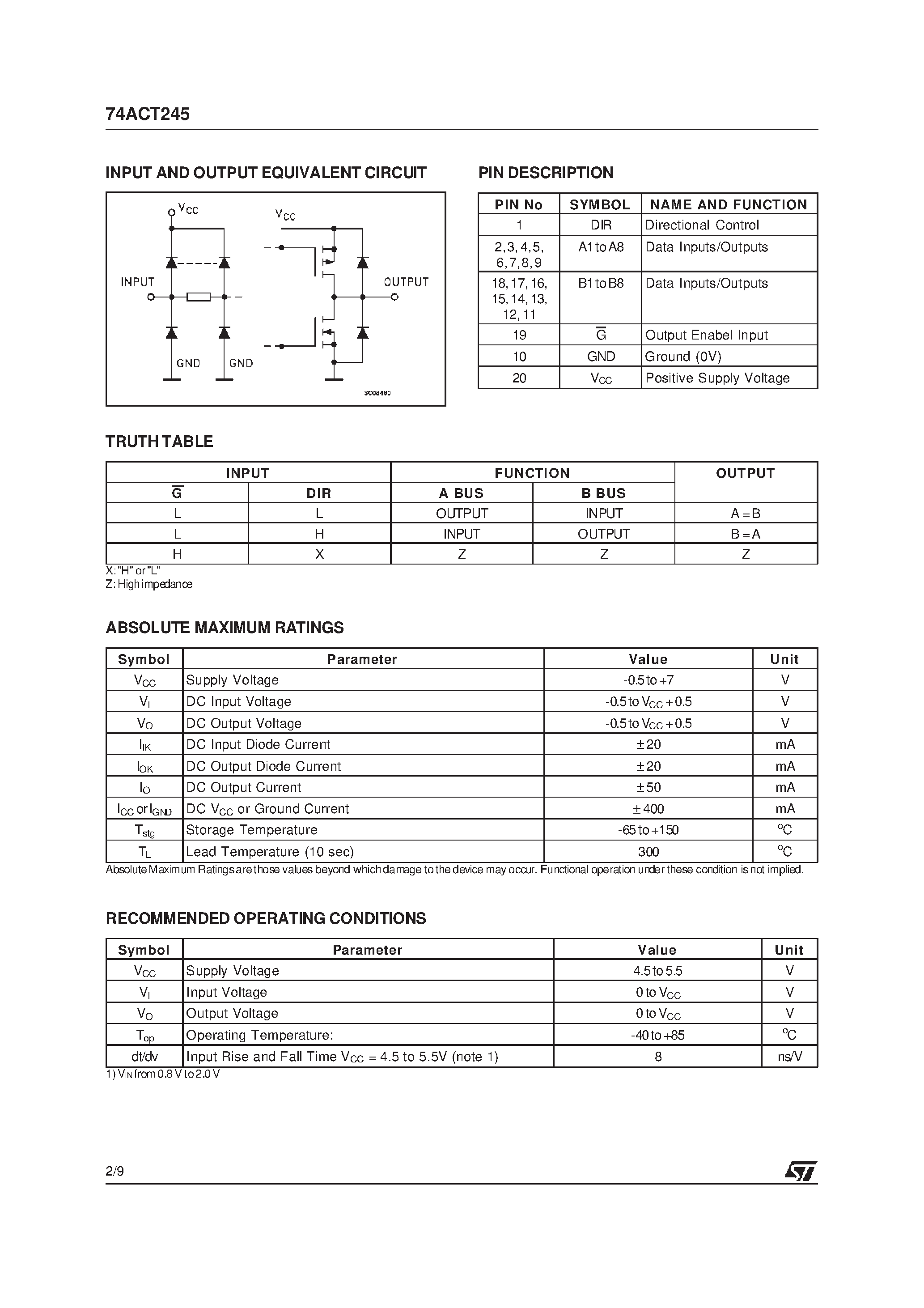 Даташит 74ACT245 - OCTAL BUS TRANSCEIVER 3-STATE страница 2