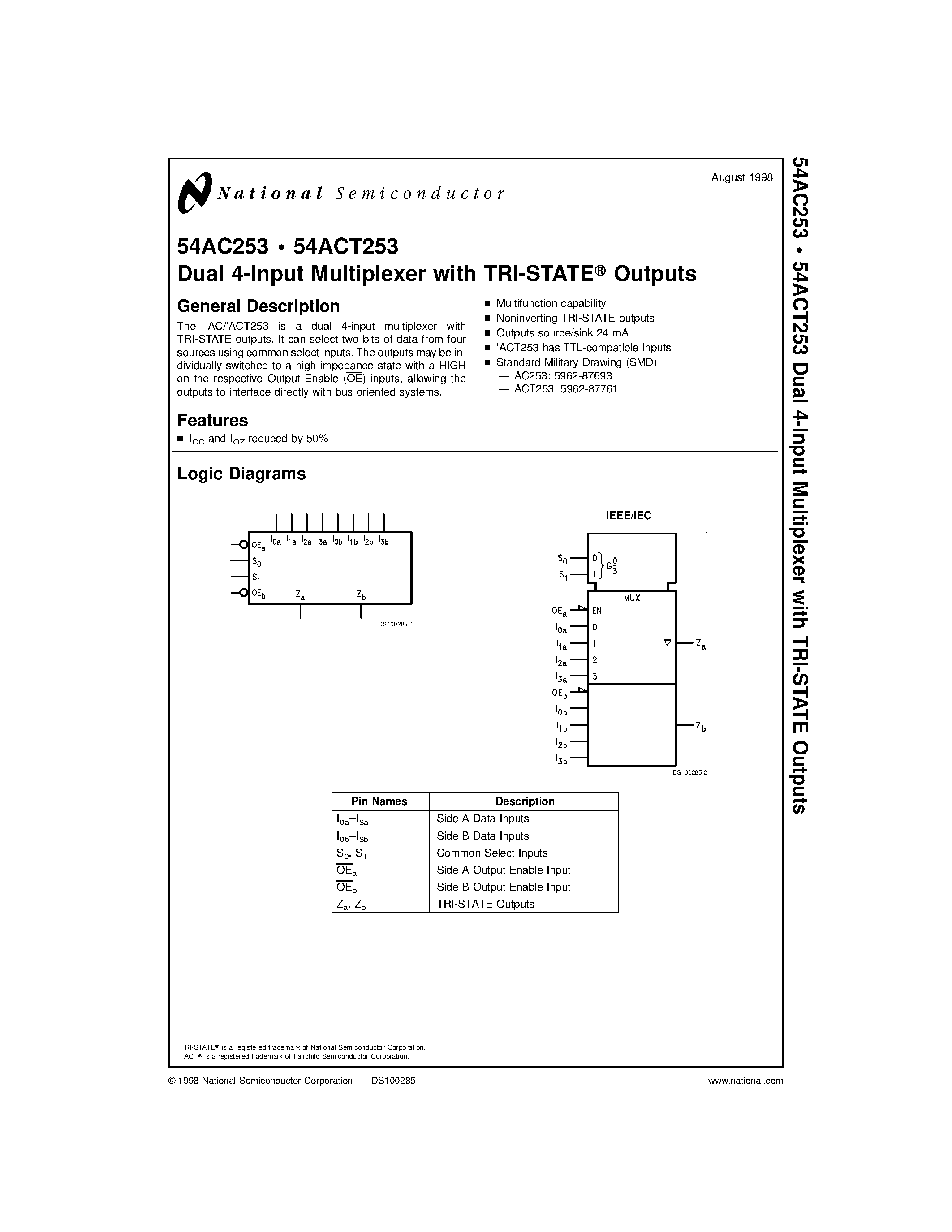 Даташит 74ACT253 - Dual 4-Input Multiplexer with TRI-STATE Outputs страница 1