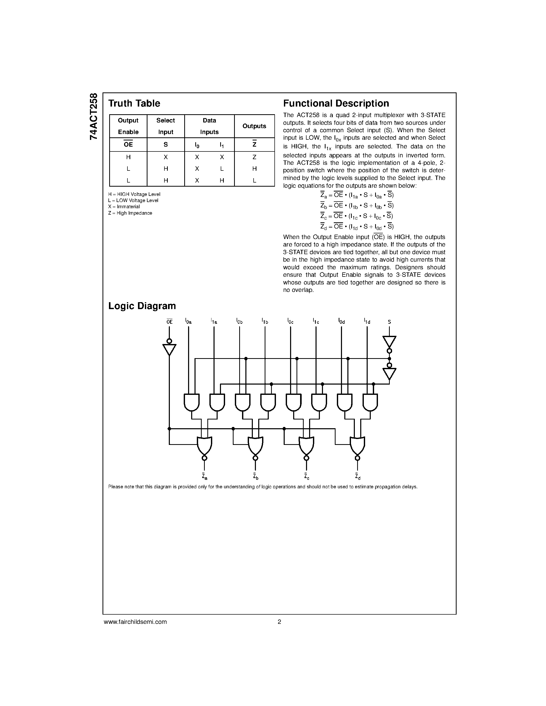 Даташит 74ACT258 - Quad 2-Input Multiplexer with 3-STATE Outputs страница 2