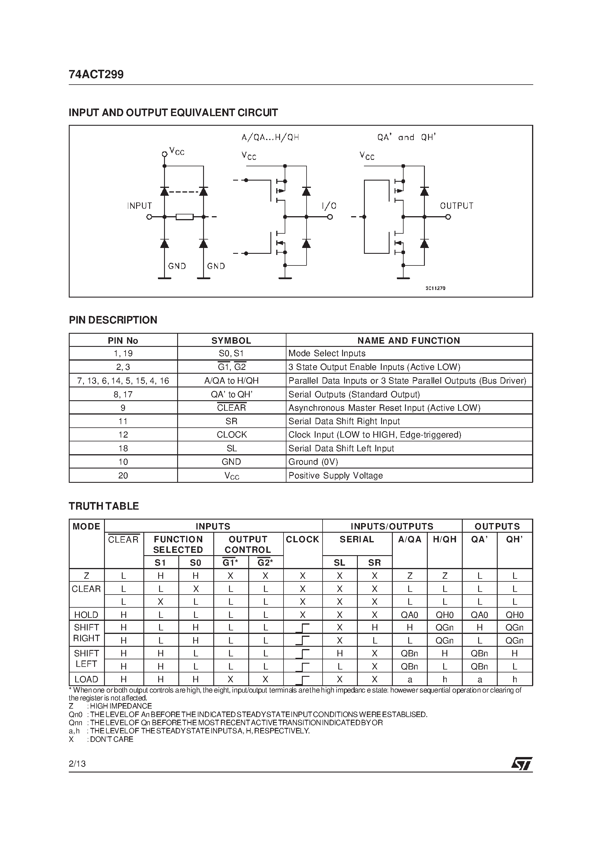 Даташит 74ACT299 - 8 BIT PIPO SHIFT REGISTER WITH ASYNCHRONOUS CLEAR страница 2