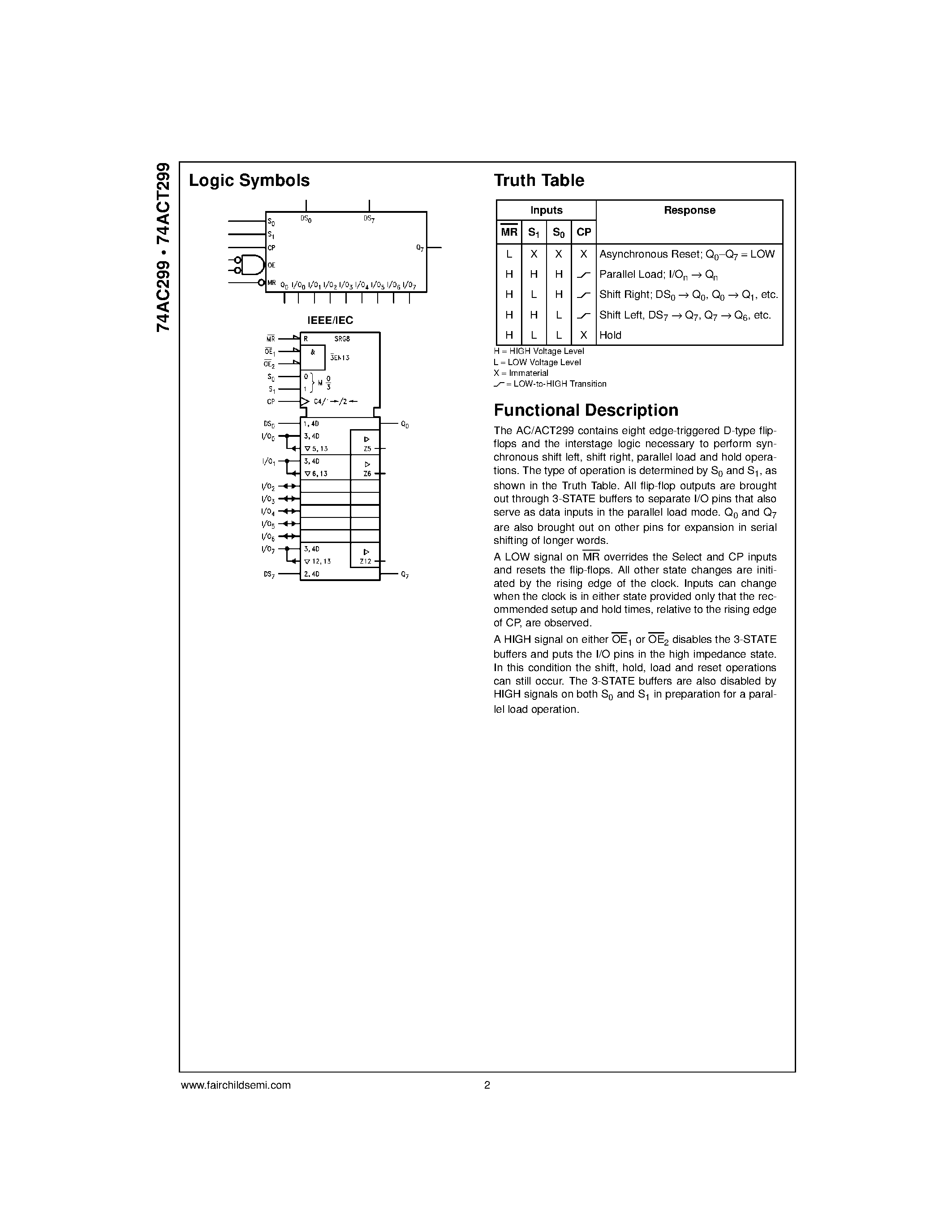 Даташит 74ACT299 - 8-Input Universal Shift/Storage Register страница 2