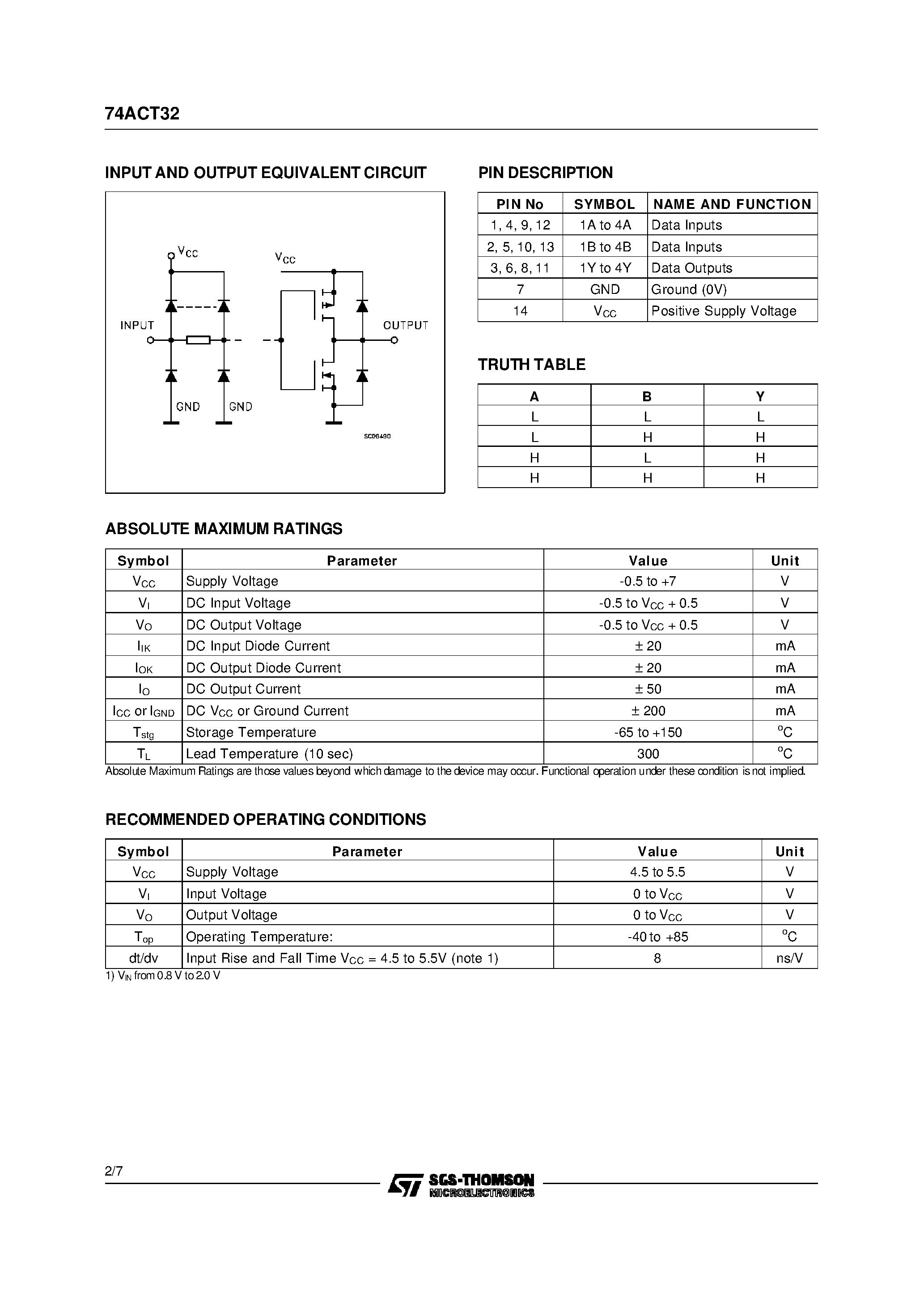 Даташит 74ACT32 - QUAD 2-INPUT OR GATE страница 2