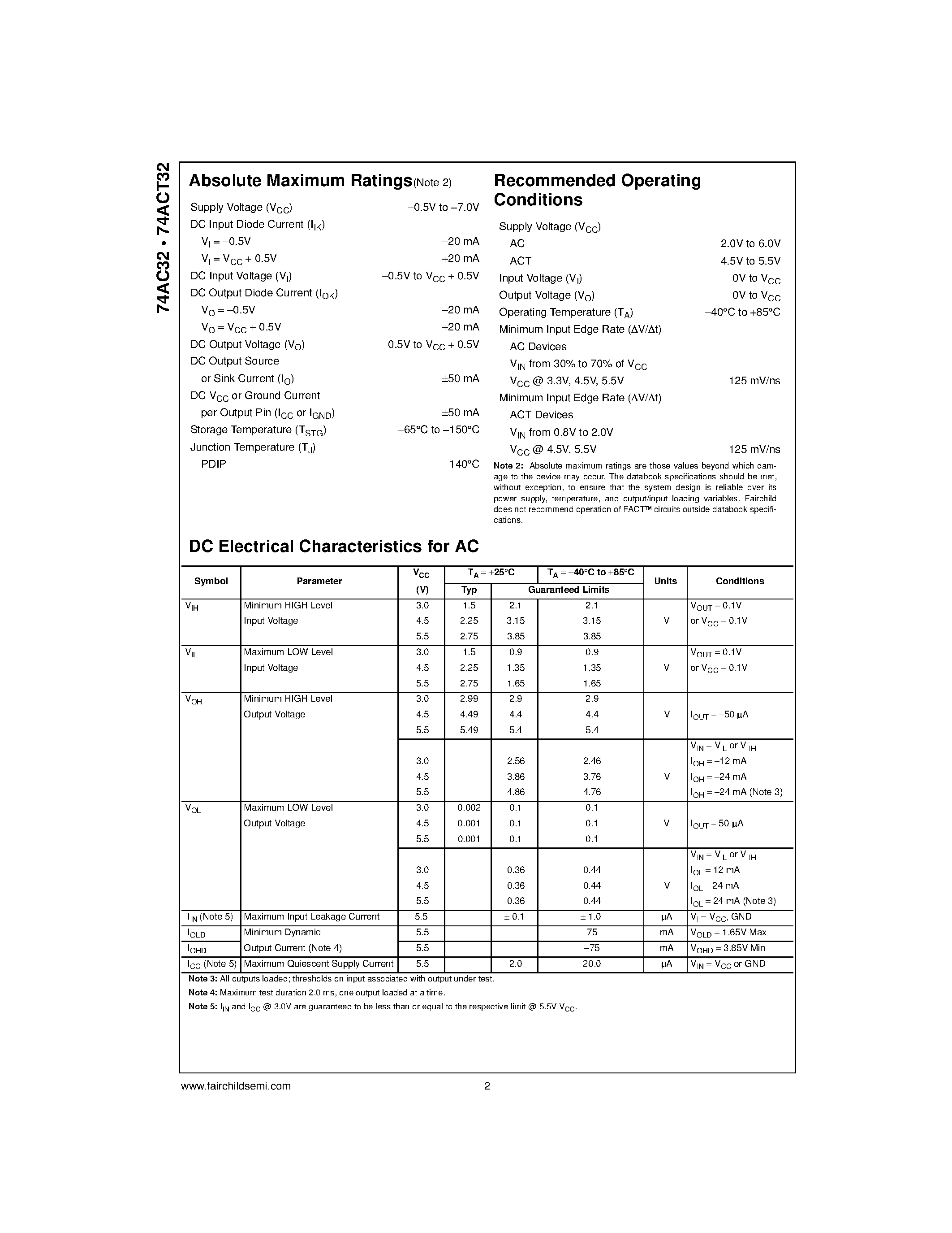 Даташит 74ACT32MTC - Quad 2-Input OR Gate страница 2