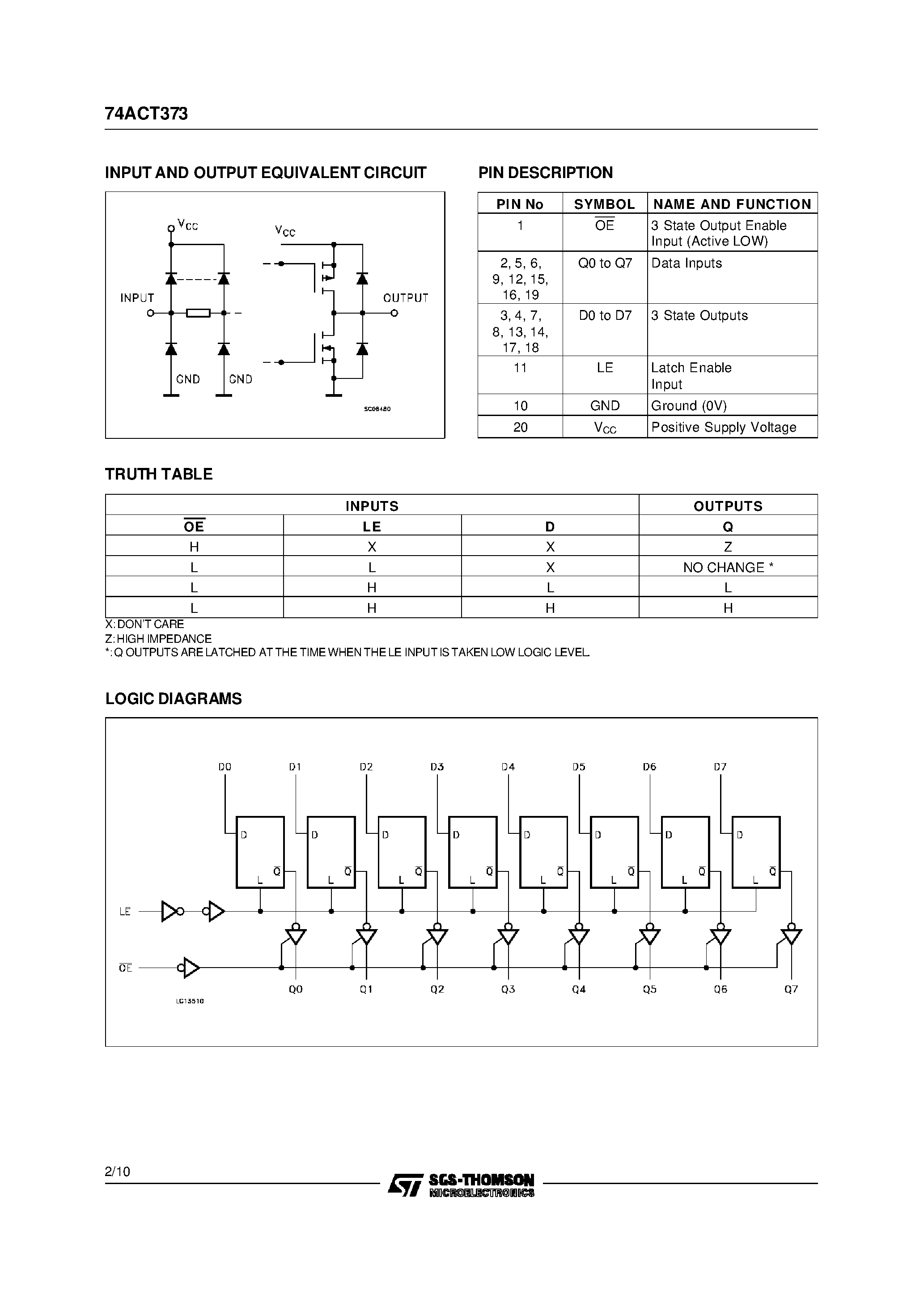 Даташит 74ACT373 - OCTAL D-TYPE LATCH WITH 3 STATE OUTPUT NON INVERTING страница 2