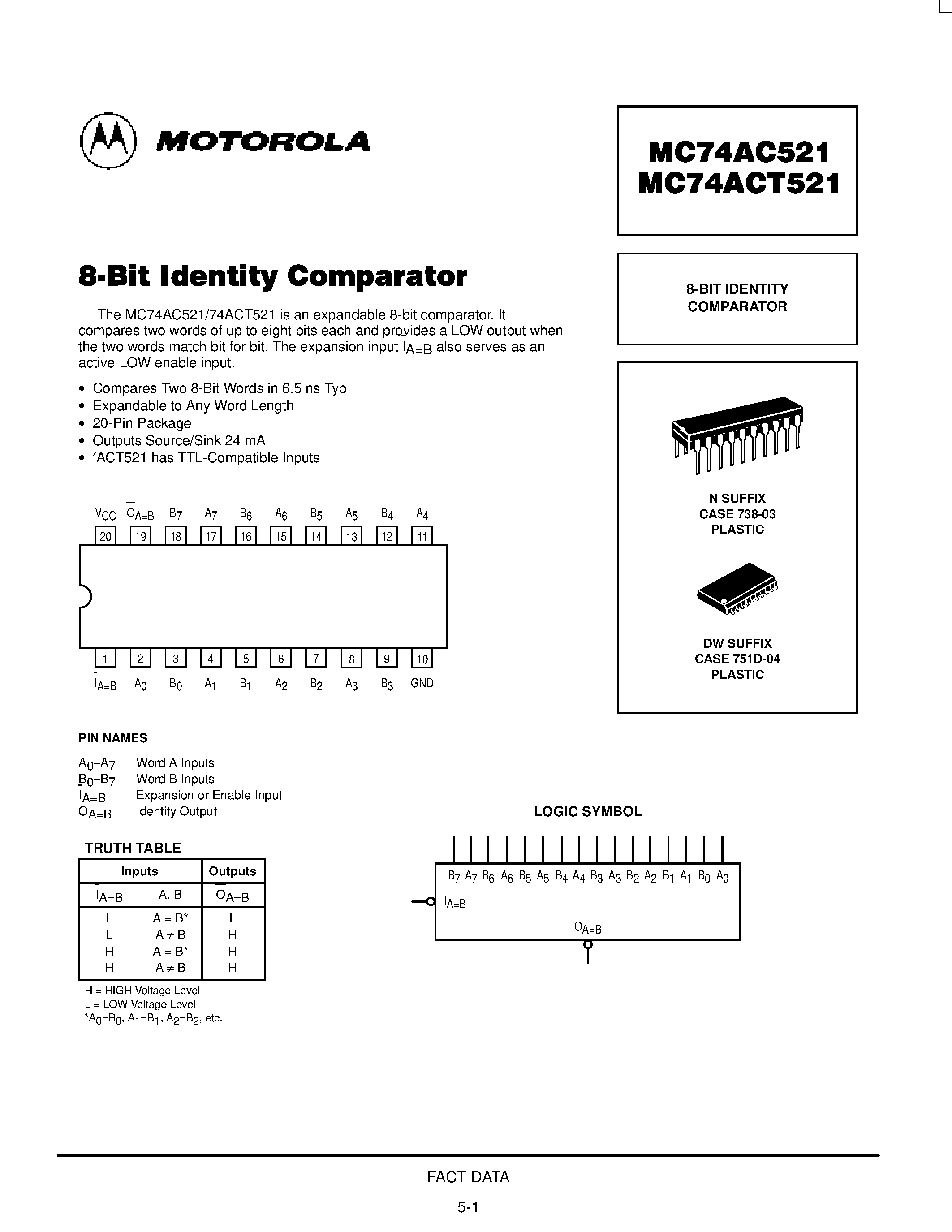 Даташит 74ACT521 - 8-BIT IDENTITY COMPARATOR страница 1