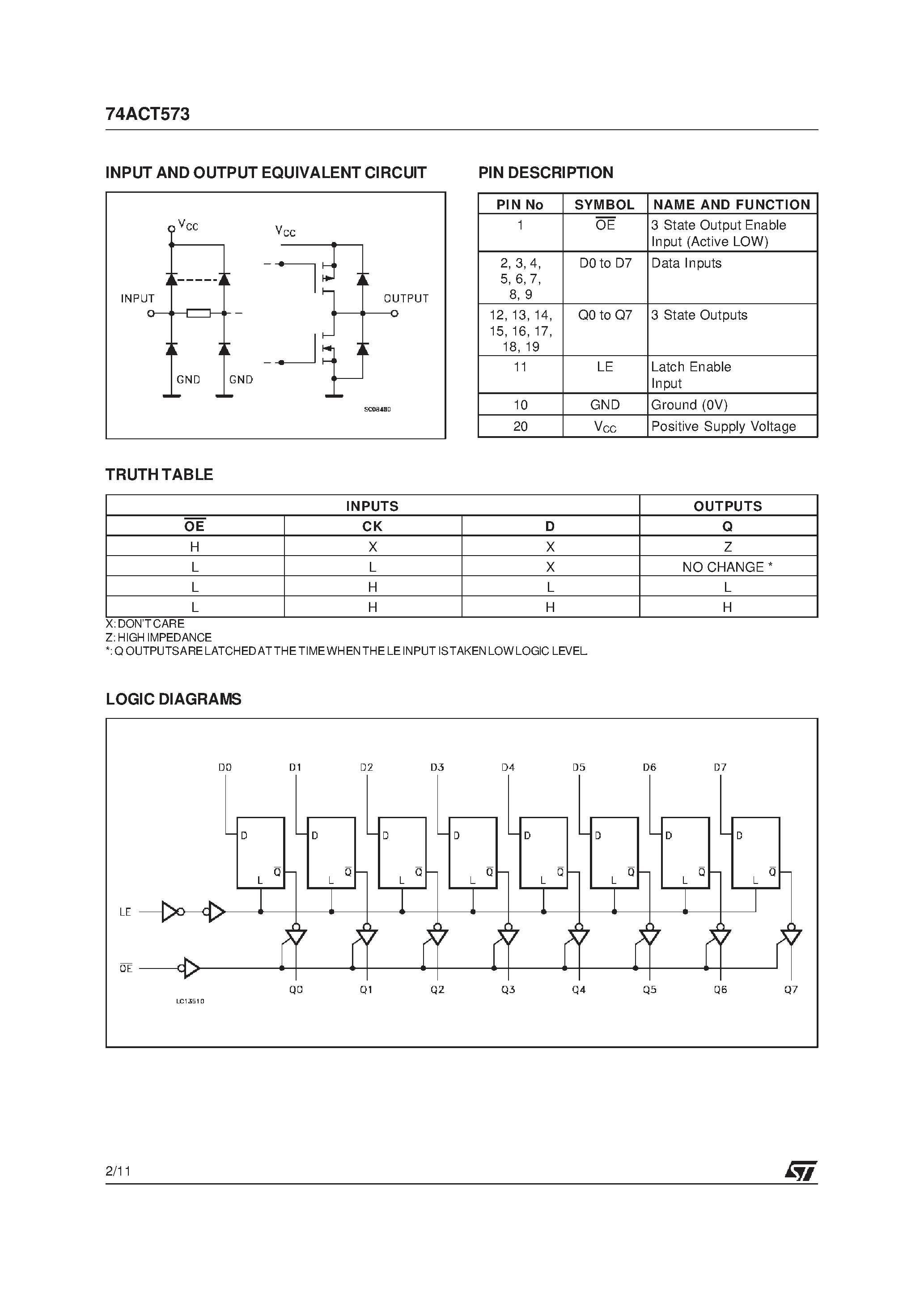 Даташит 74ACT573 - OCTAL D-TYPE LATCH WITH 3 STATE OUTPUT NON INVERTING страница 2