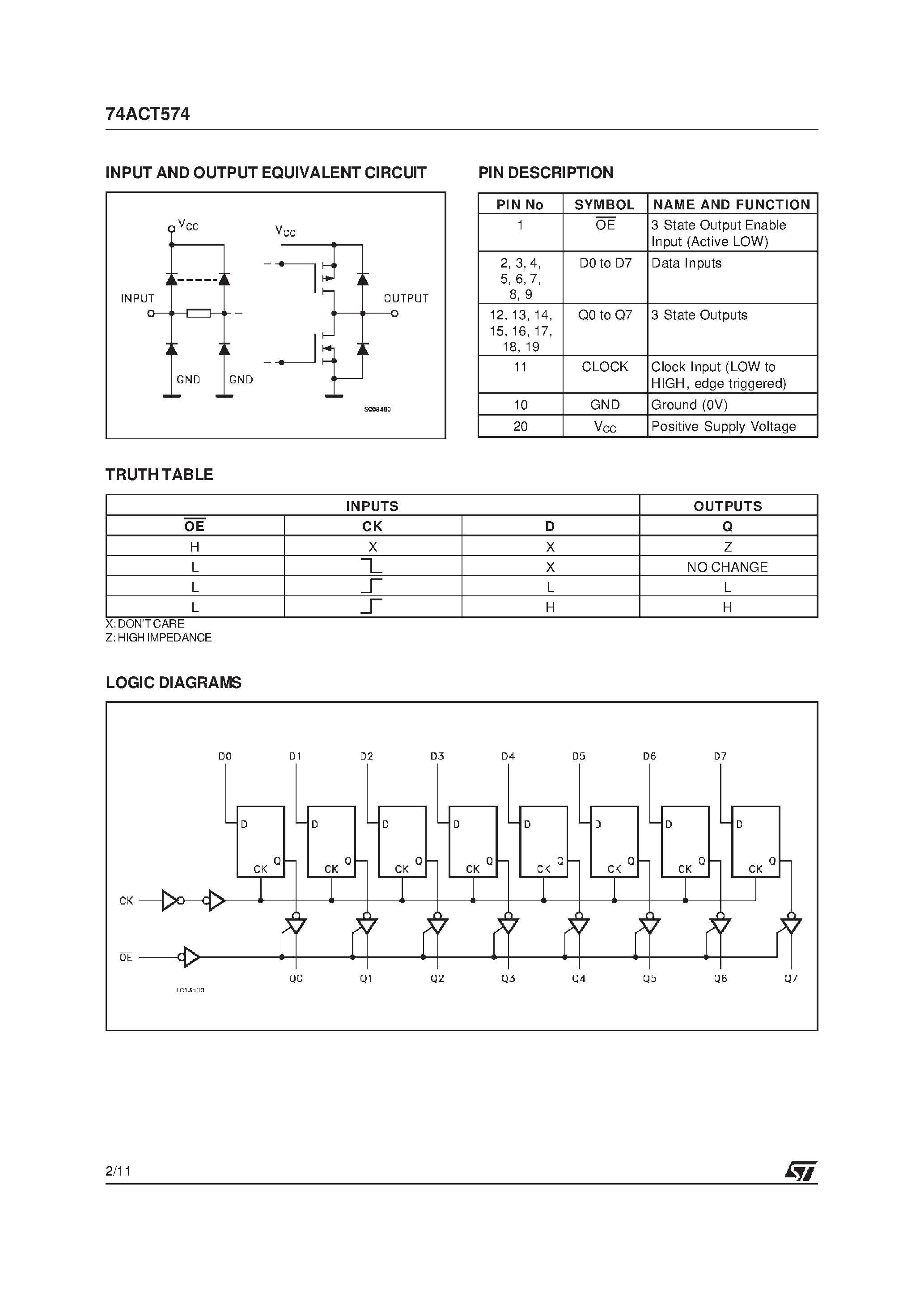 Даташит 74ACT574 - OCTAL D-TYPE FLIP FLOP WITH 3 STATE OUTPUT NON INVERTING страница 2