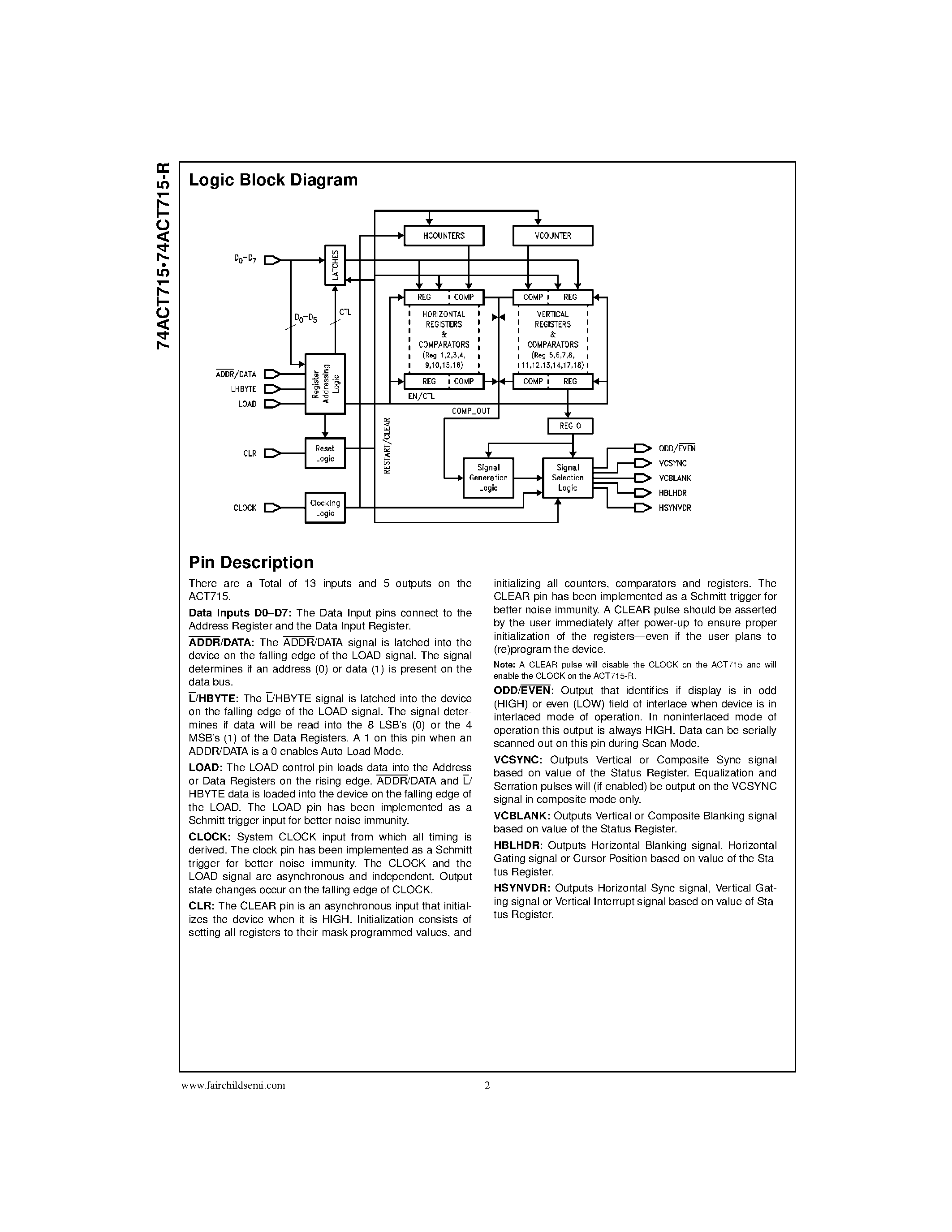 Даташит 74ACT715-RSC - Programmable Video Sync Generator страница 2