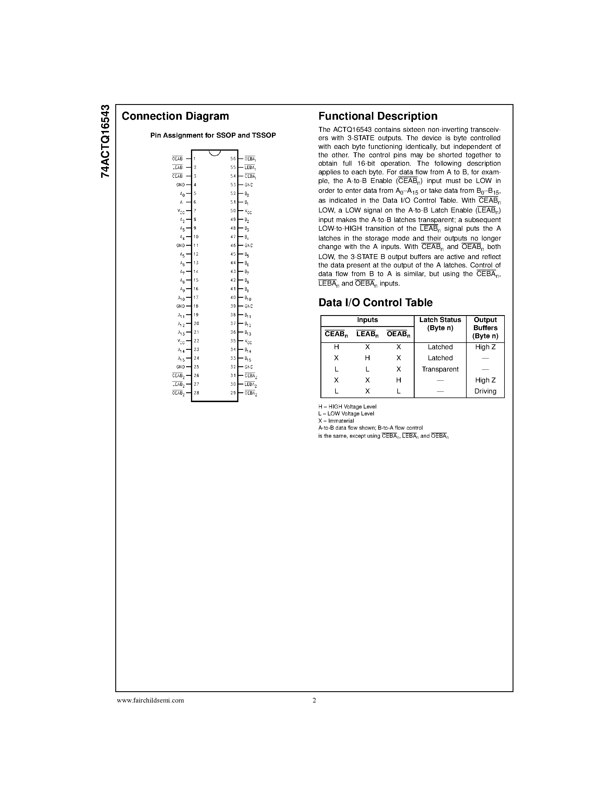 Даташит 74ACTQ16543MTD - 16-Bit Registered Transceiver with 3-STATE Outputs страница 2