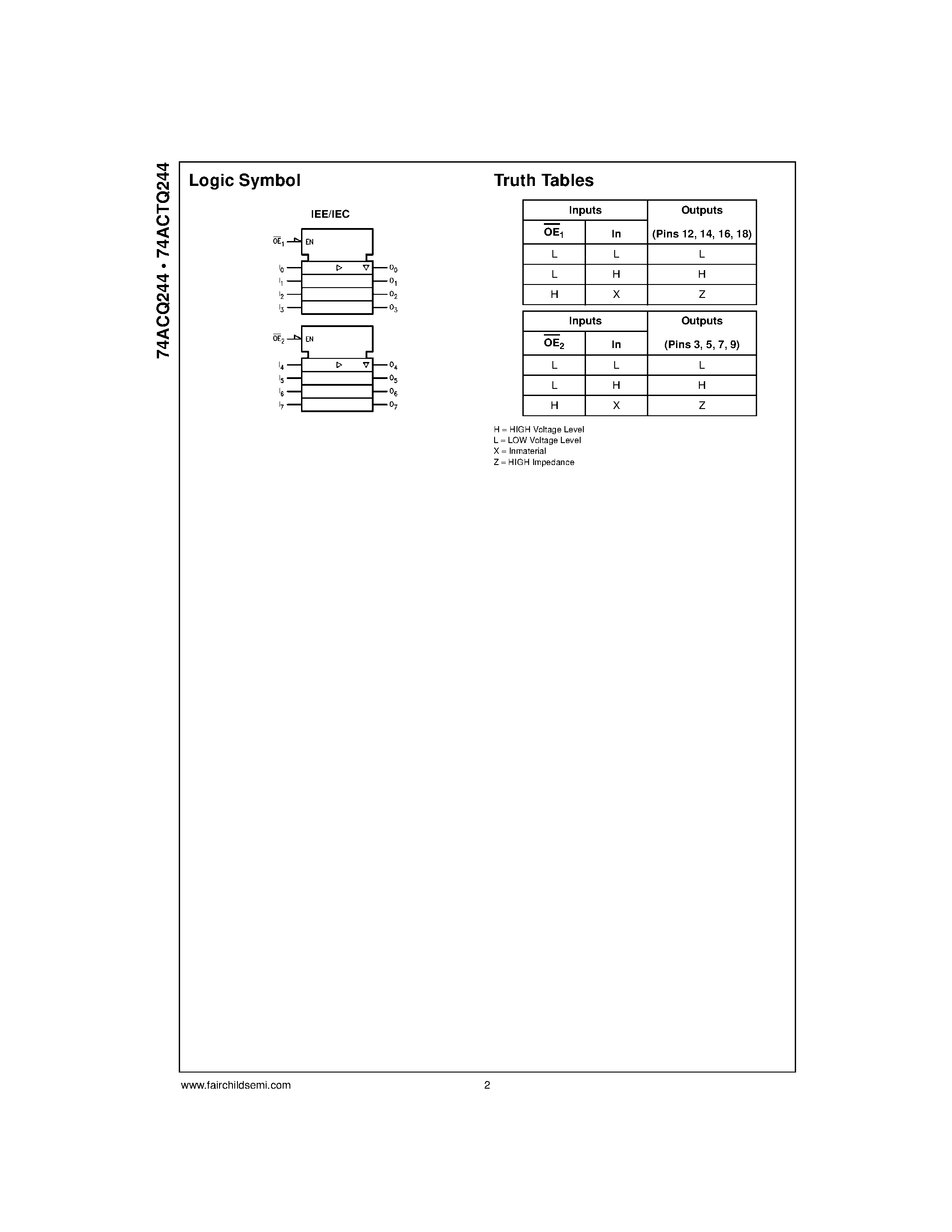 Даташит 74ACTQ244 - Quiet Series. Octal Buffer/Line Driver with 3-STATE Outputs страница 2