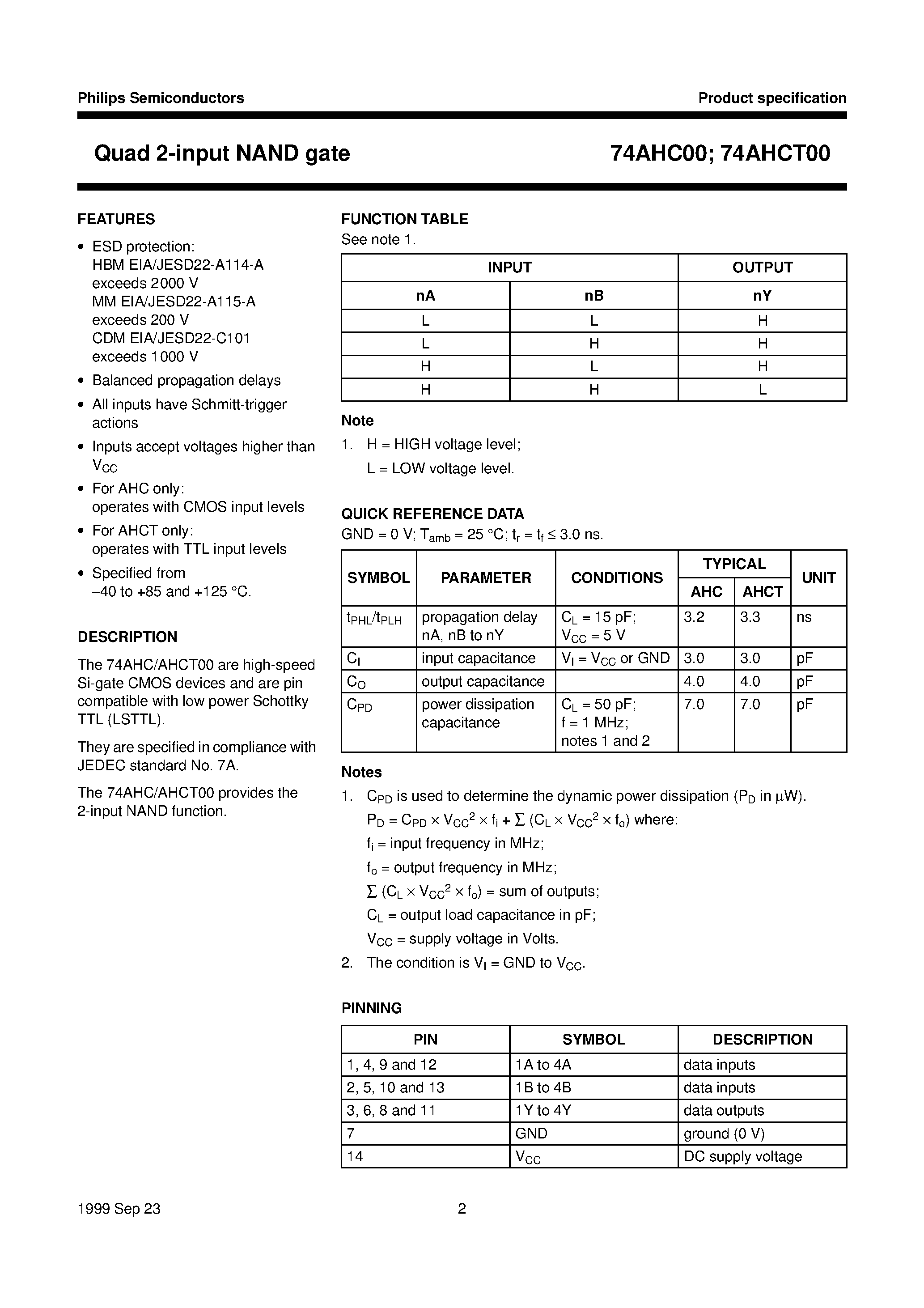 Datasheet 74AHCT00 - Quad 2-input NAND gate page 2