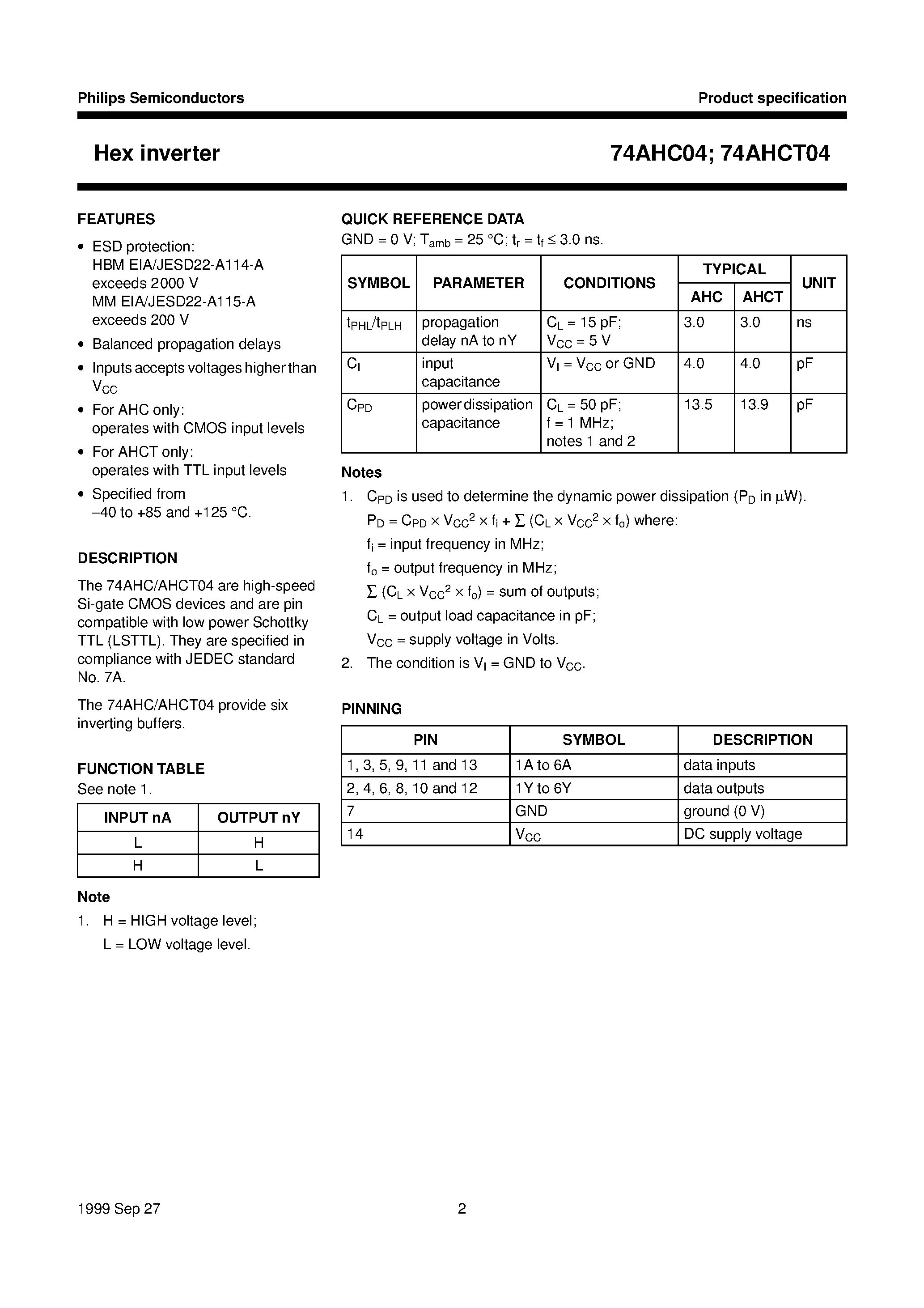 Datasheet 74AHCT04 - Hex inverter page 2