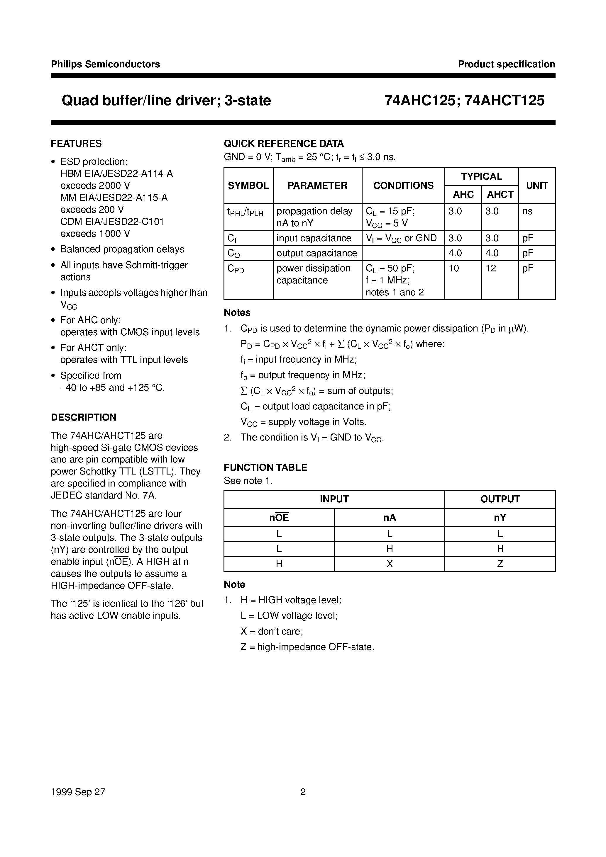 Datasheet 74AHCT125 - Quad buffer/line driver; 3-state page 2