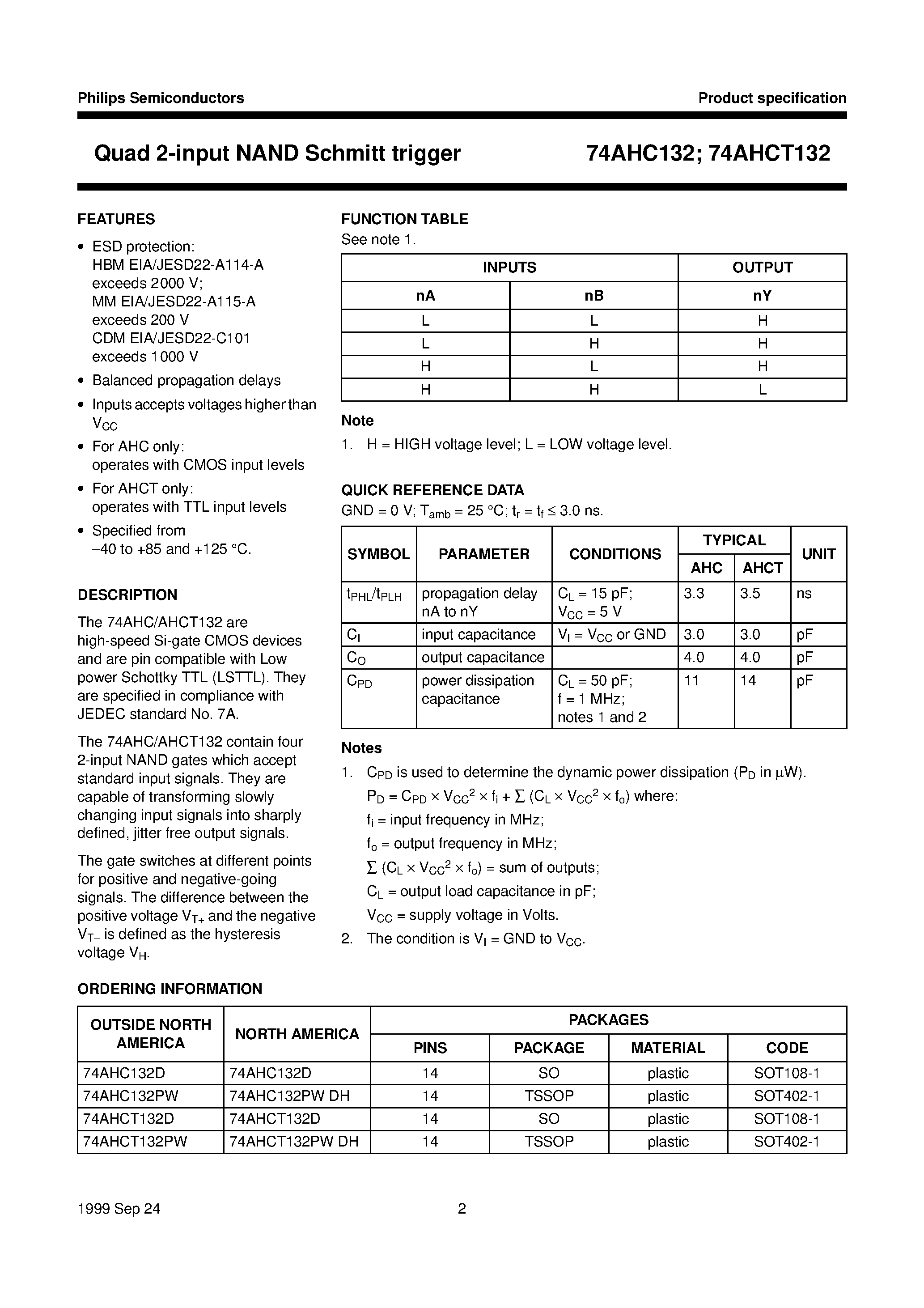 Datasheet 74AHCT132 - Quad 2-input NAND Schmitt trigger page 2