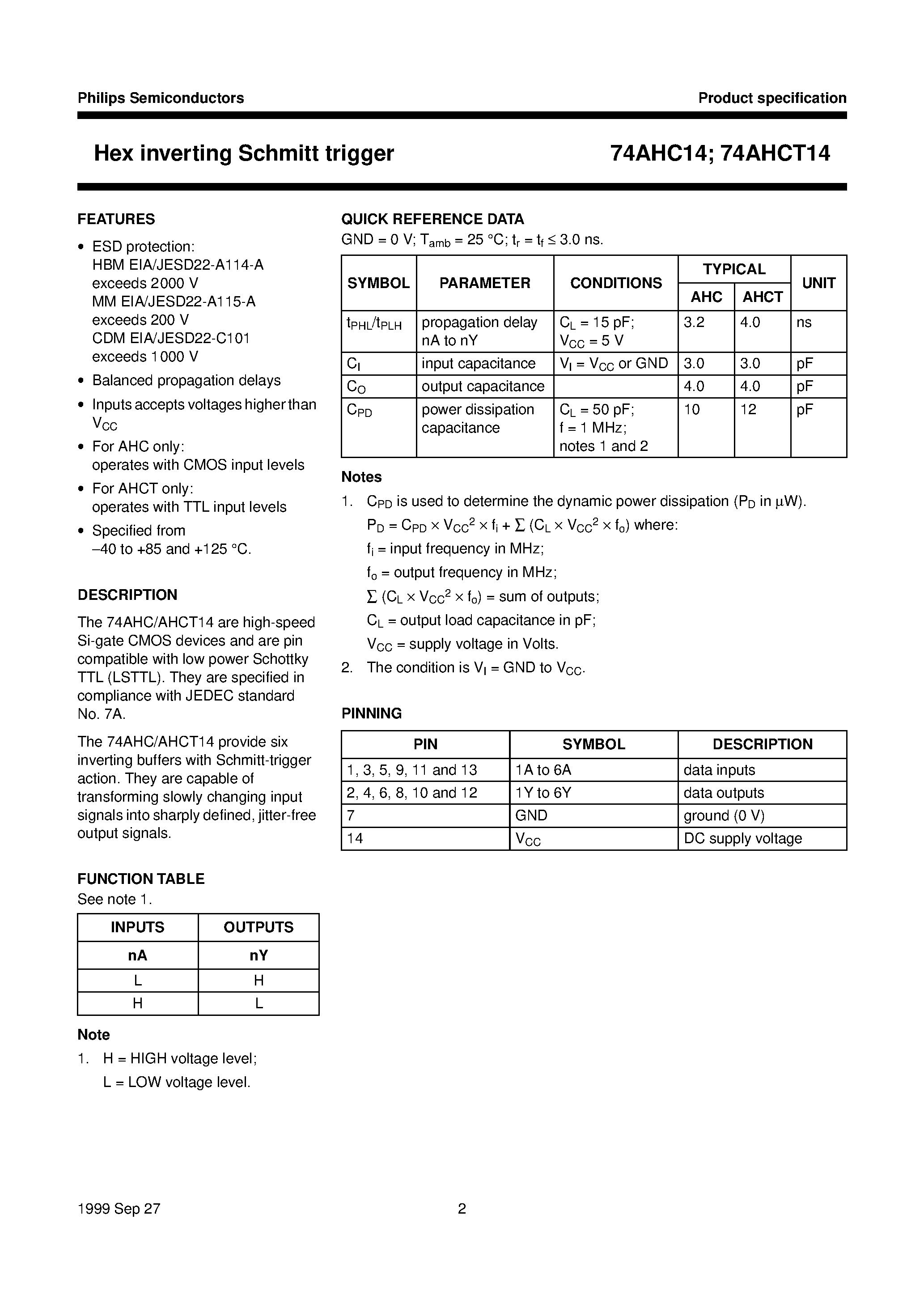 Datasheet 74AHCT14D - Hex inverting Schmitt trigger page 2