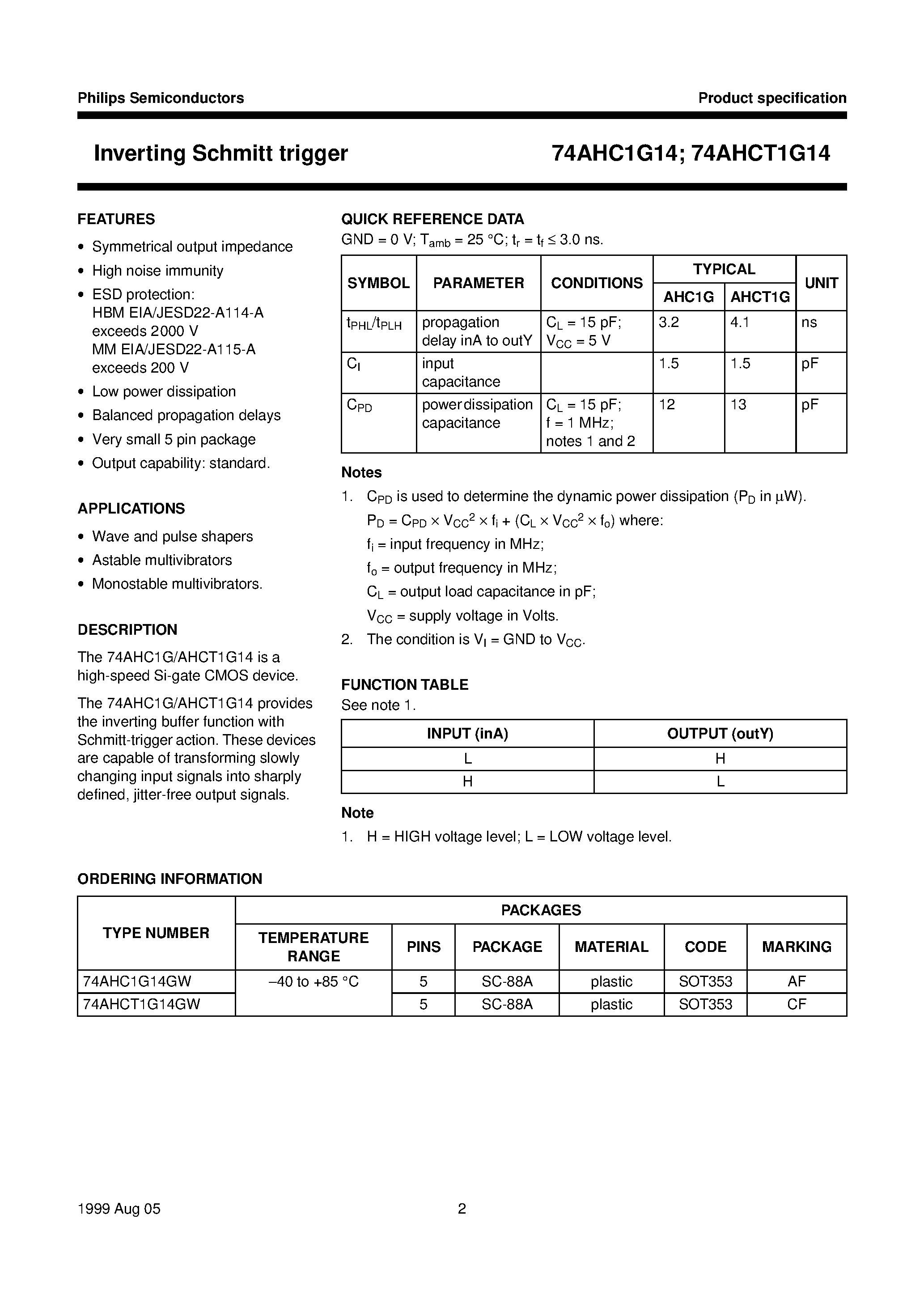 Datasheet 74AHCT1G14 - Inverting Schmitt trigger page 2