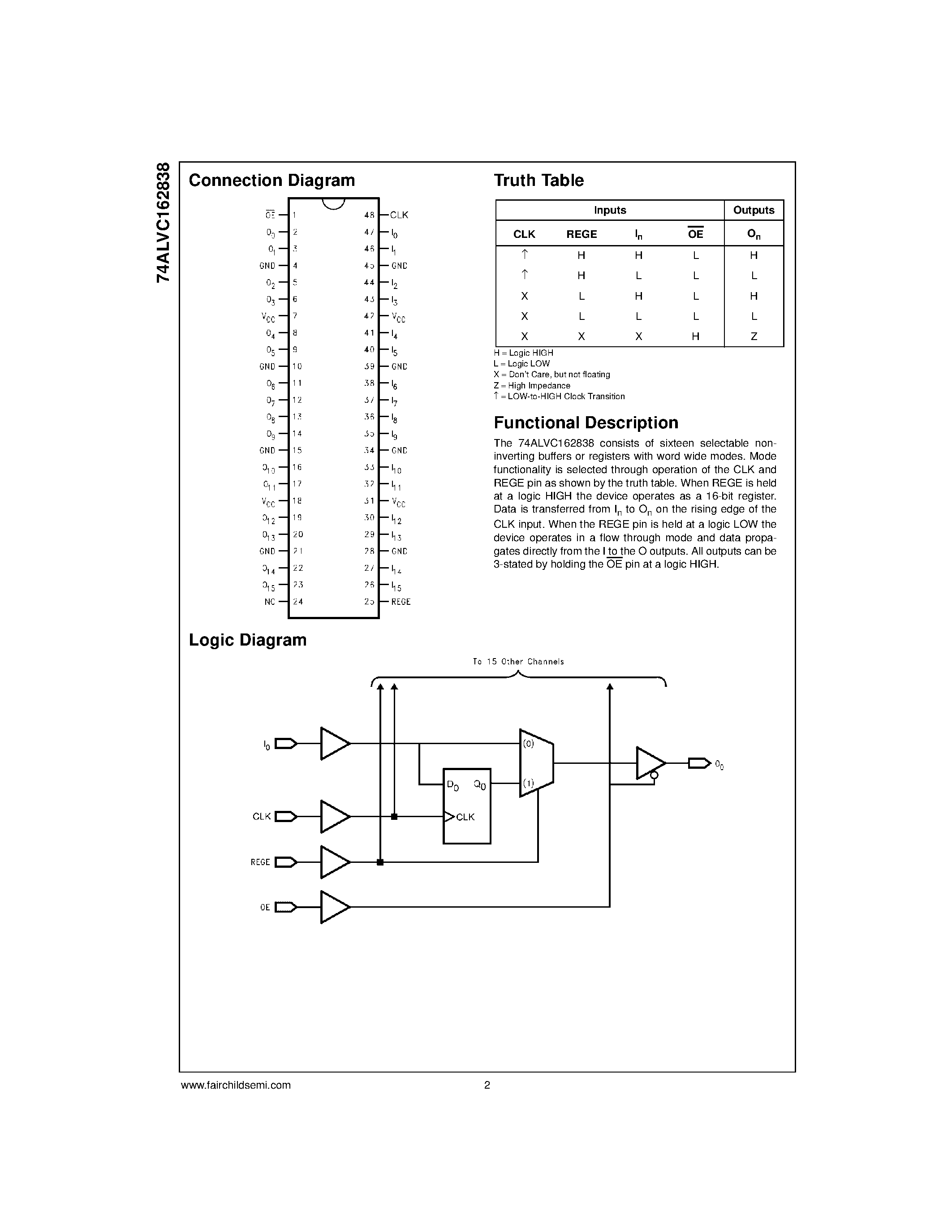 Datasheet 74ALVC162838 - Low Voltage 16-Bit Selectable Register/Buffer with 3.6V Tolerant Inputs/Outputs and 26 Series Resistors in the Outputs page 2